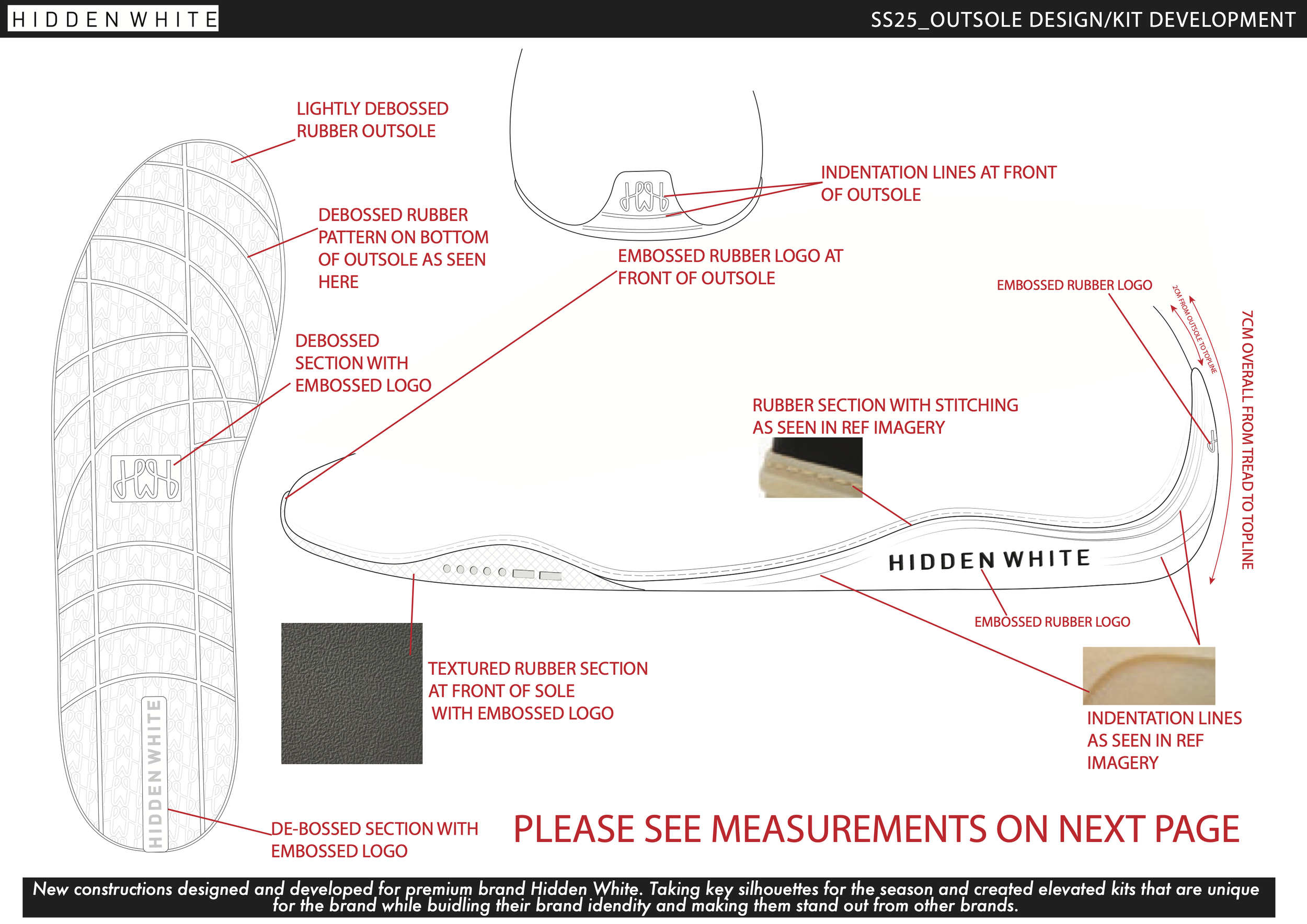 SS25_Hidden White_Kit development