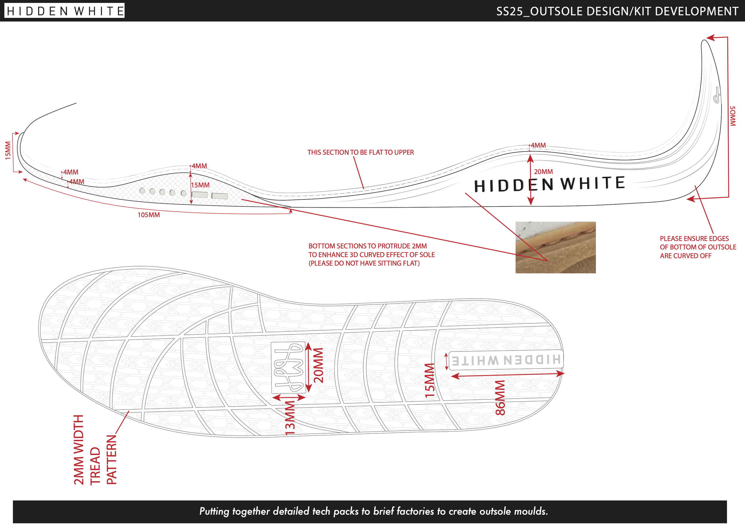SS25_HW_KIT PAGE 2.png