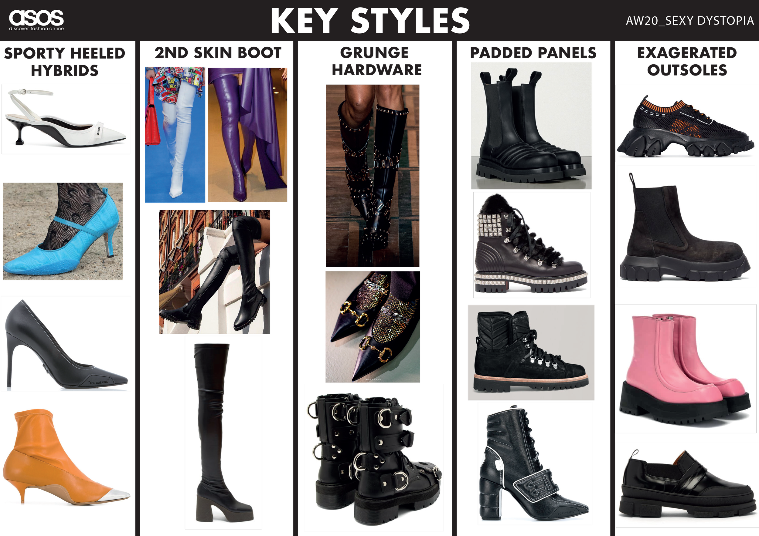 AW20_SEXY DYSTOPIA_KEY STYLES.png