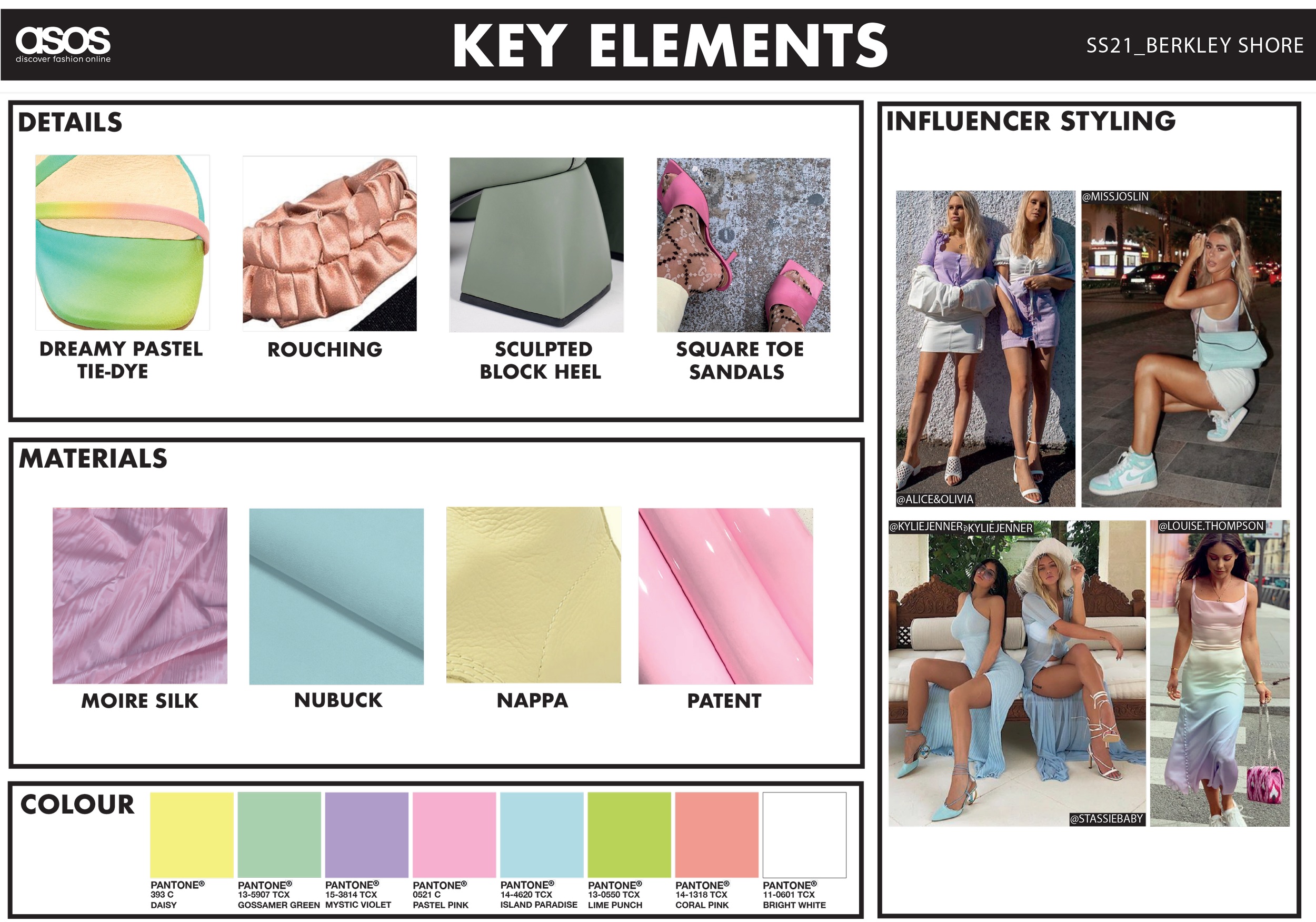 SS21_BERKLEY SHORE_KEY ELEMENTS.png