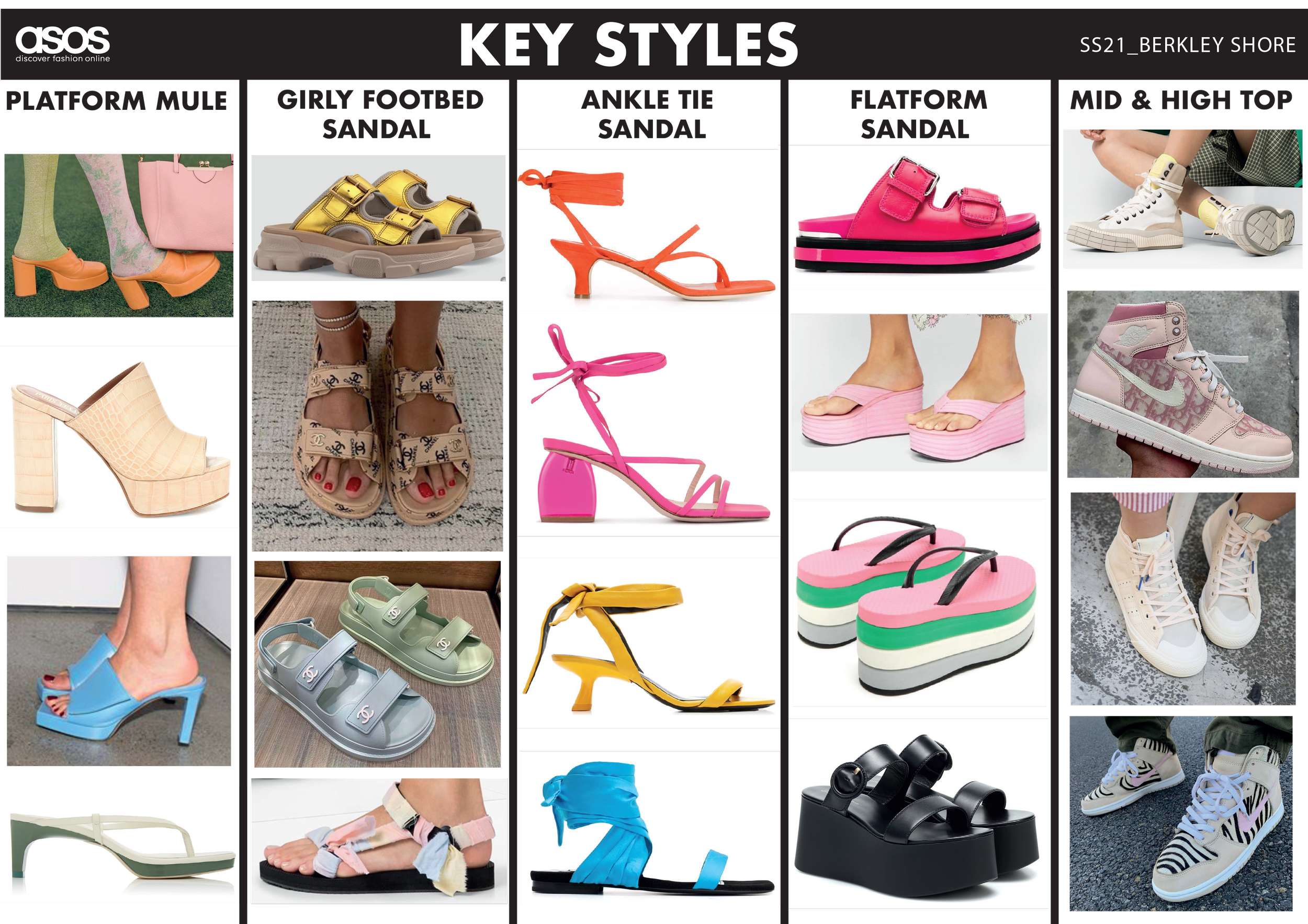 SS21_BERKLEY SHORE_KEY STYLES.png