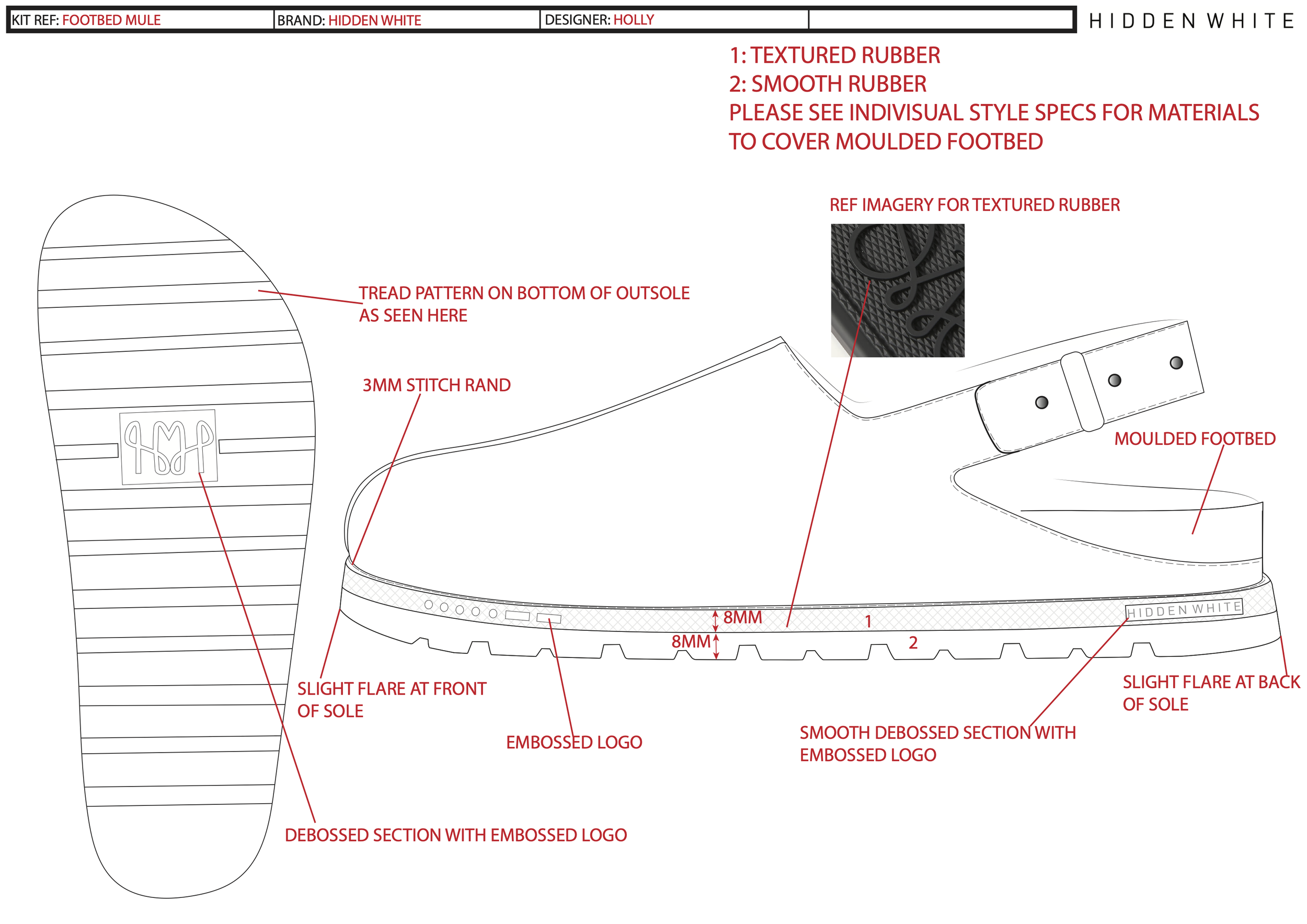 SS25_HIDDEN WHITE_FLAT SHOE SPEC .png