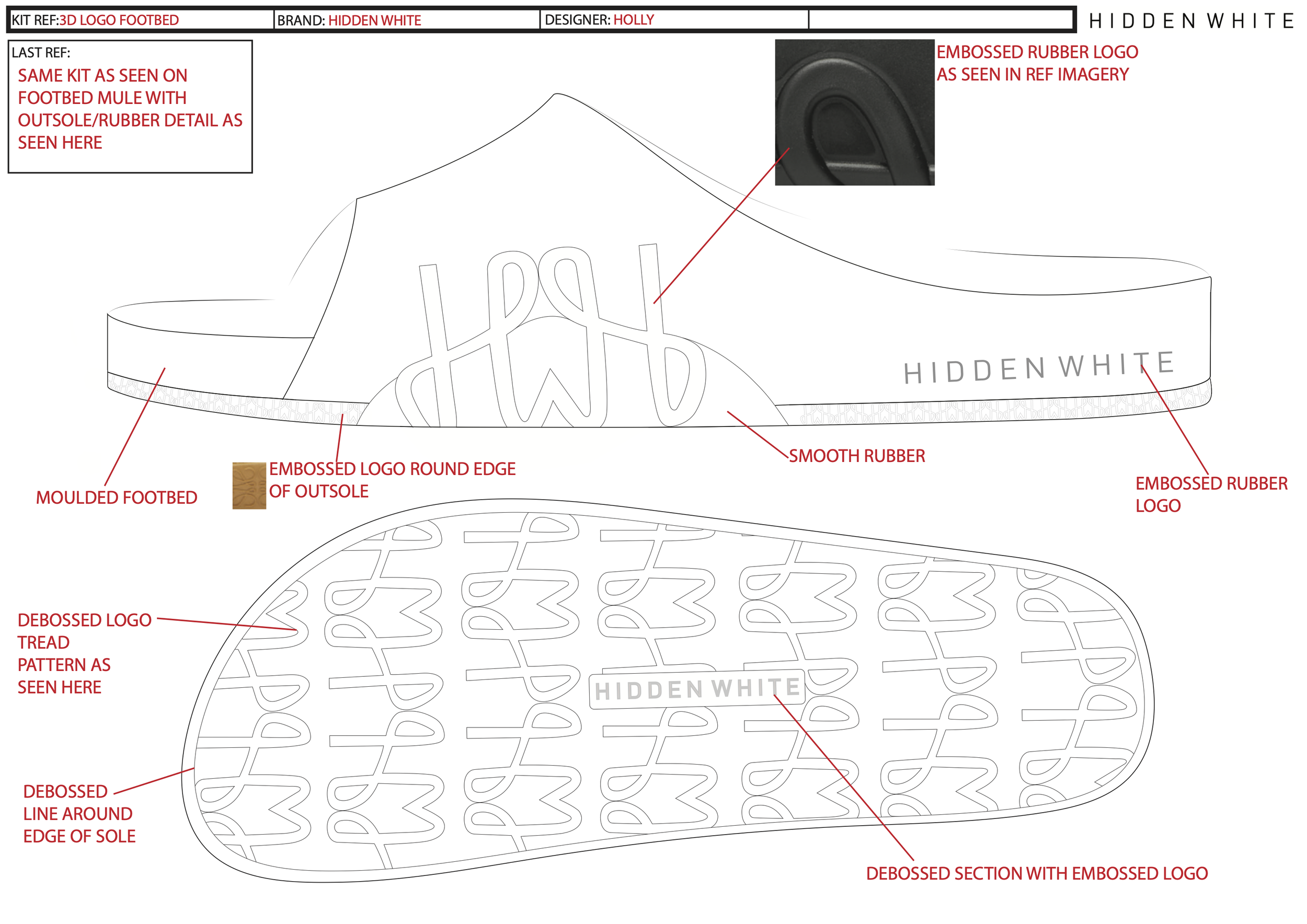 SS25_SANDAL_KIT SPEC .png