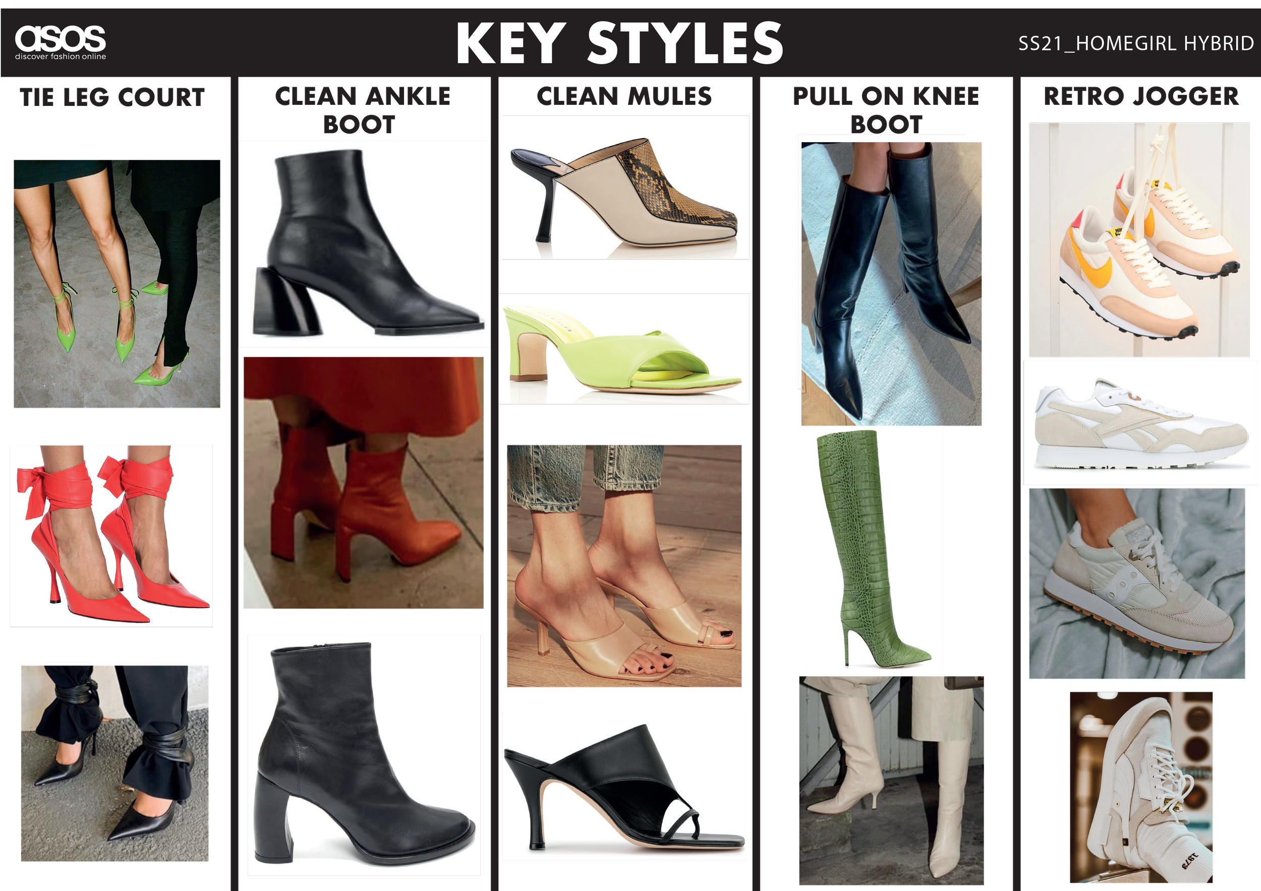 SS21_HOMEGIRL HYBRID_KEY STYLES.png