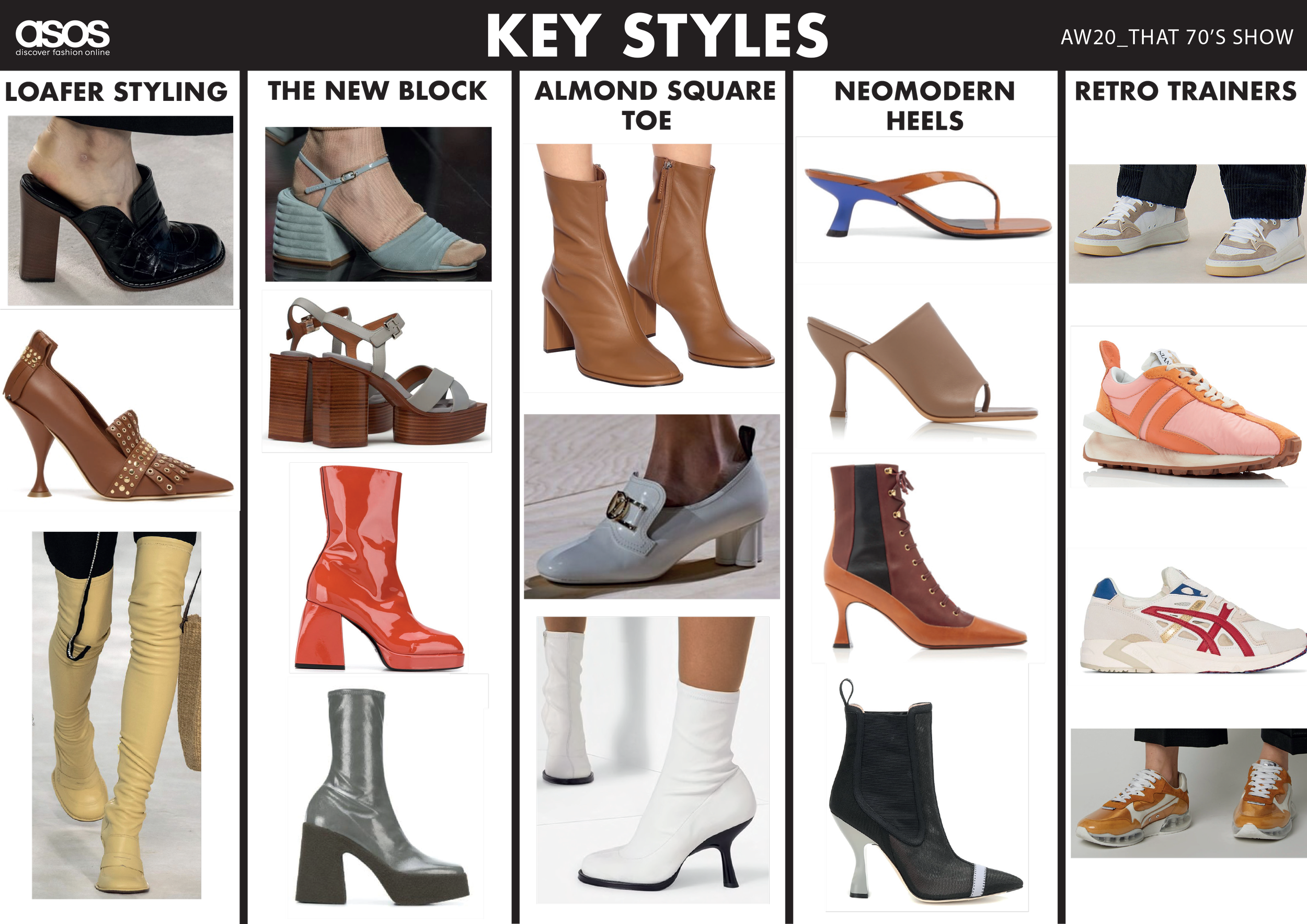 AW20_THAT 70'S SHOW_KEY STYLES .png