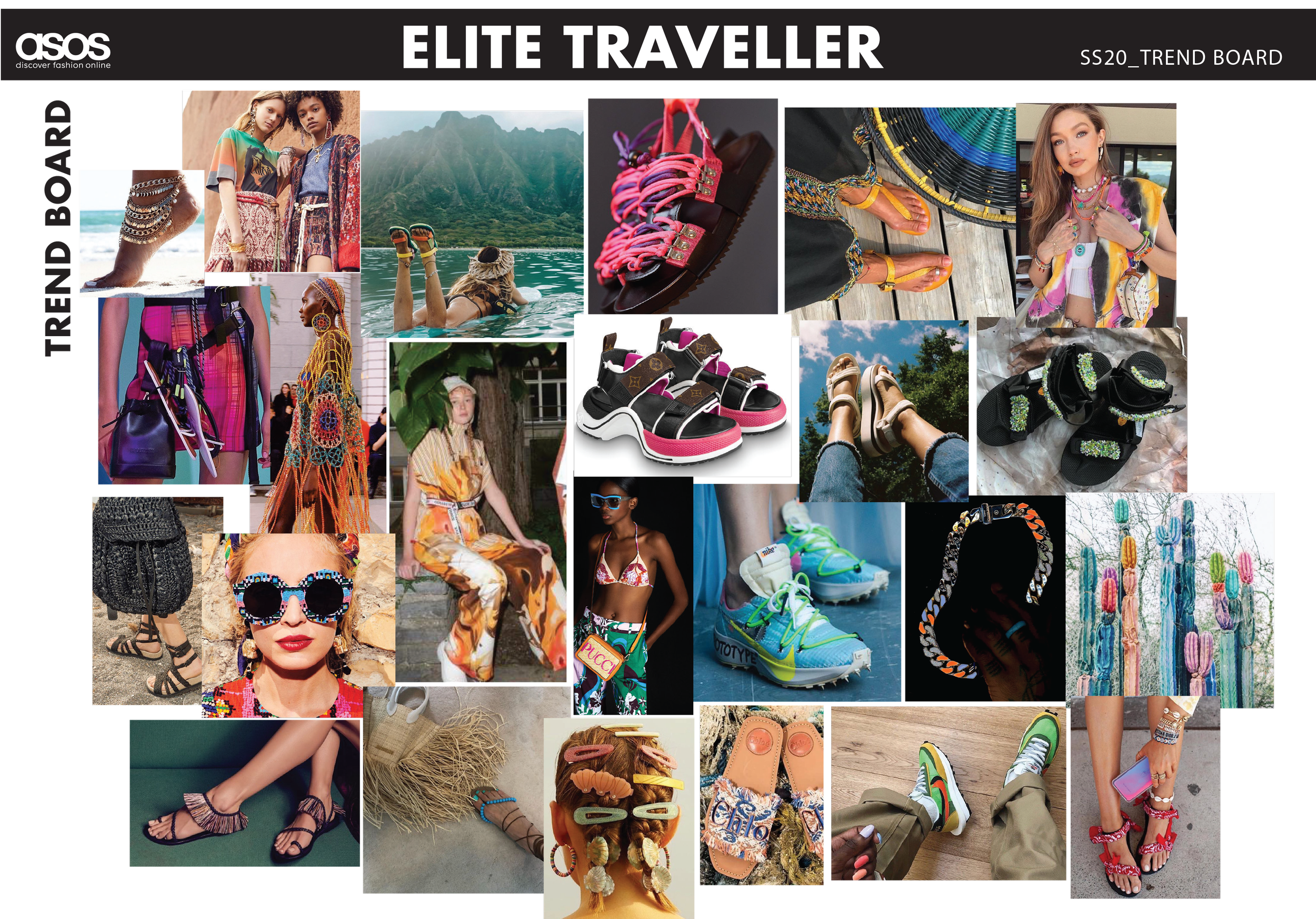 SS20_ELITE TRAVELLER_TREND BOARD  .png