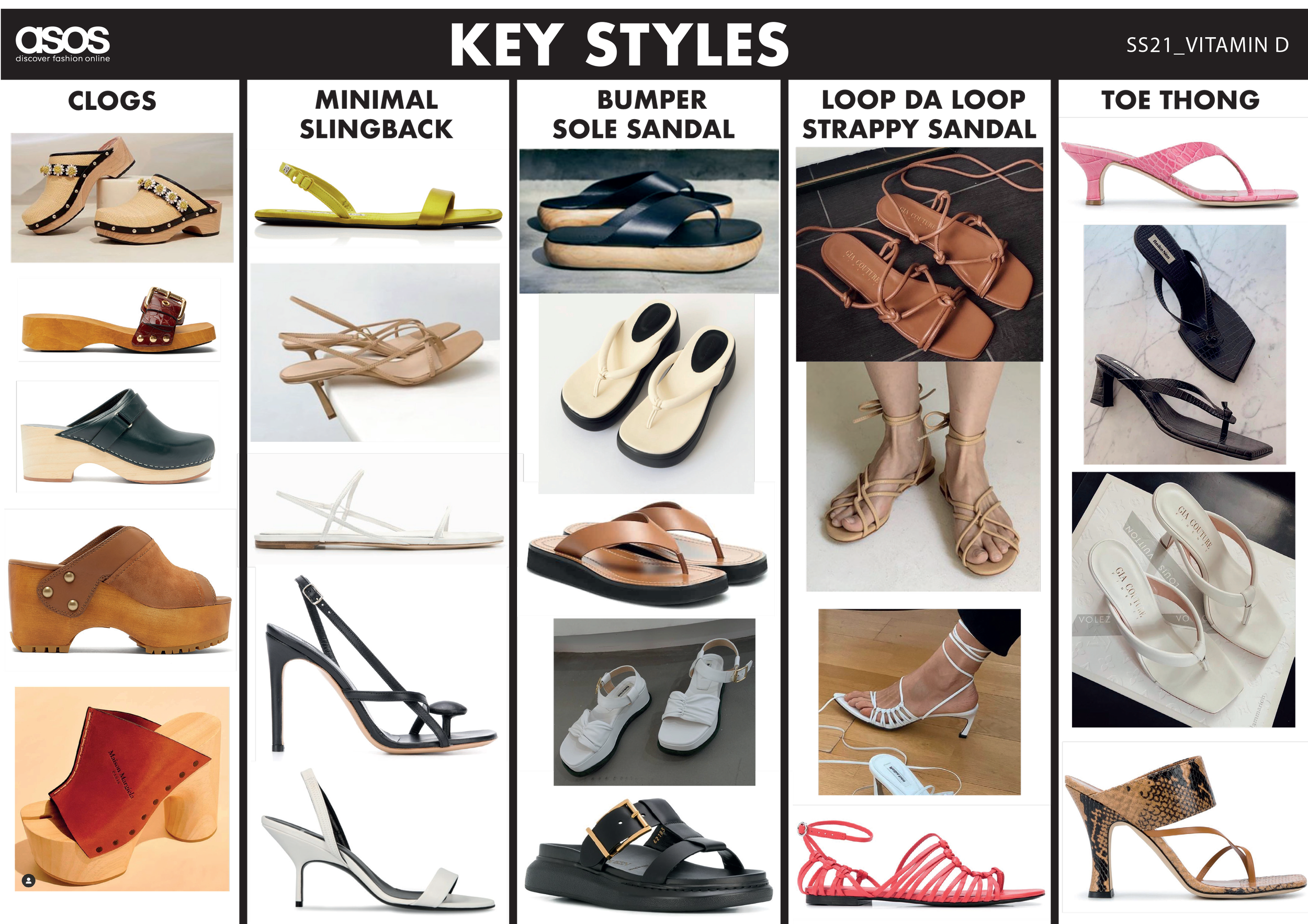 SS21_VITAMIN D_KEY STYLES.png