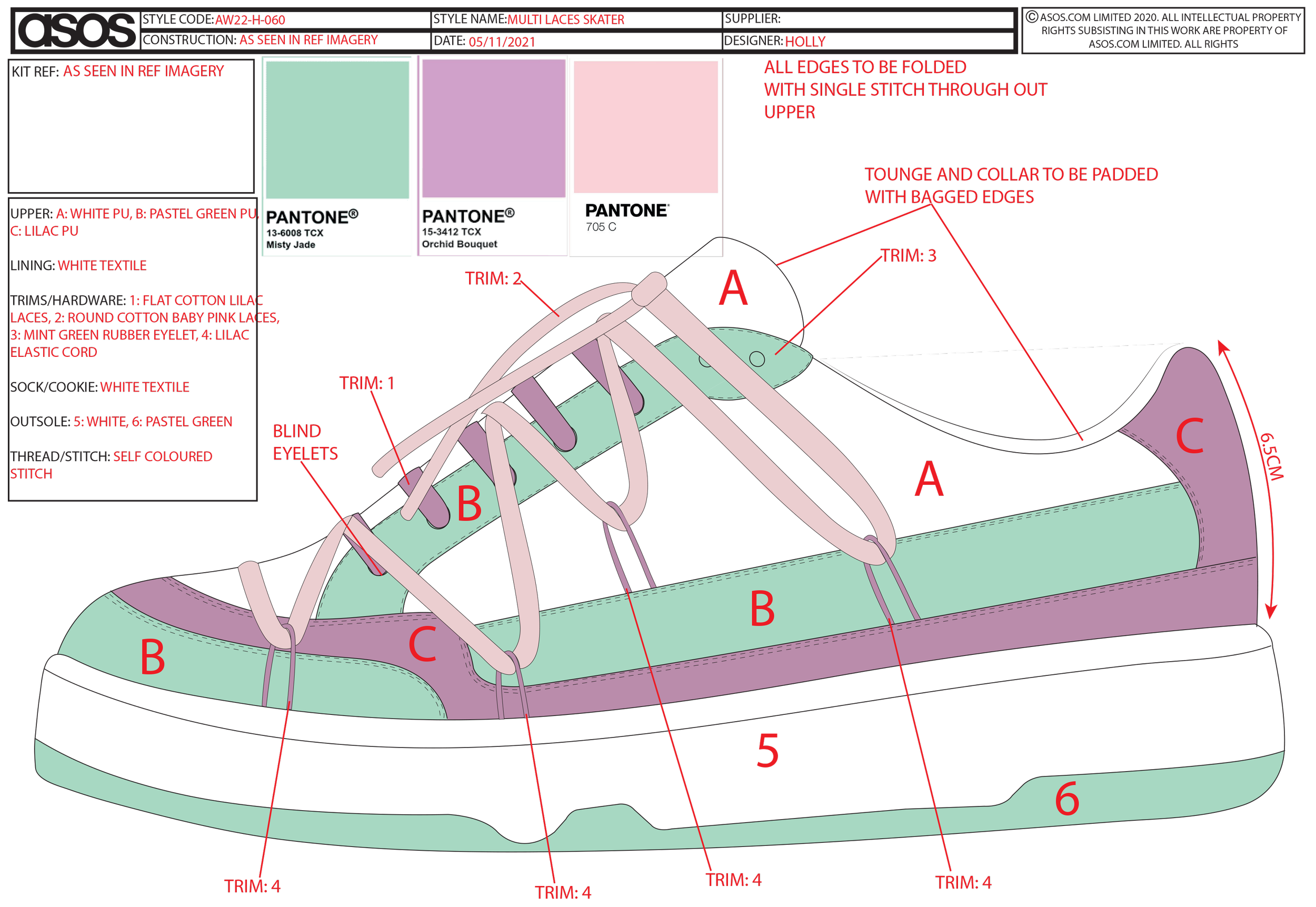 SS23_GROVVY CHIC_SPEC 1 .png