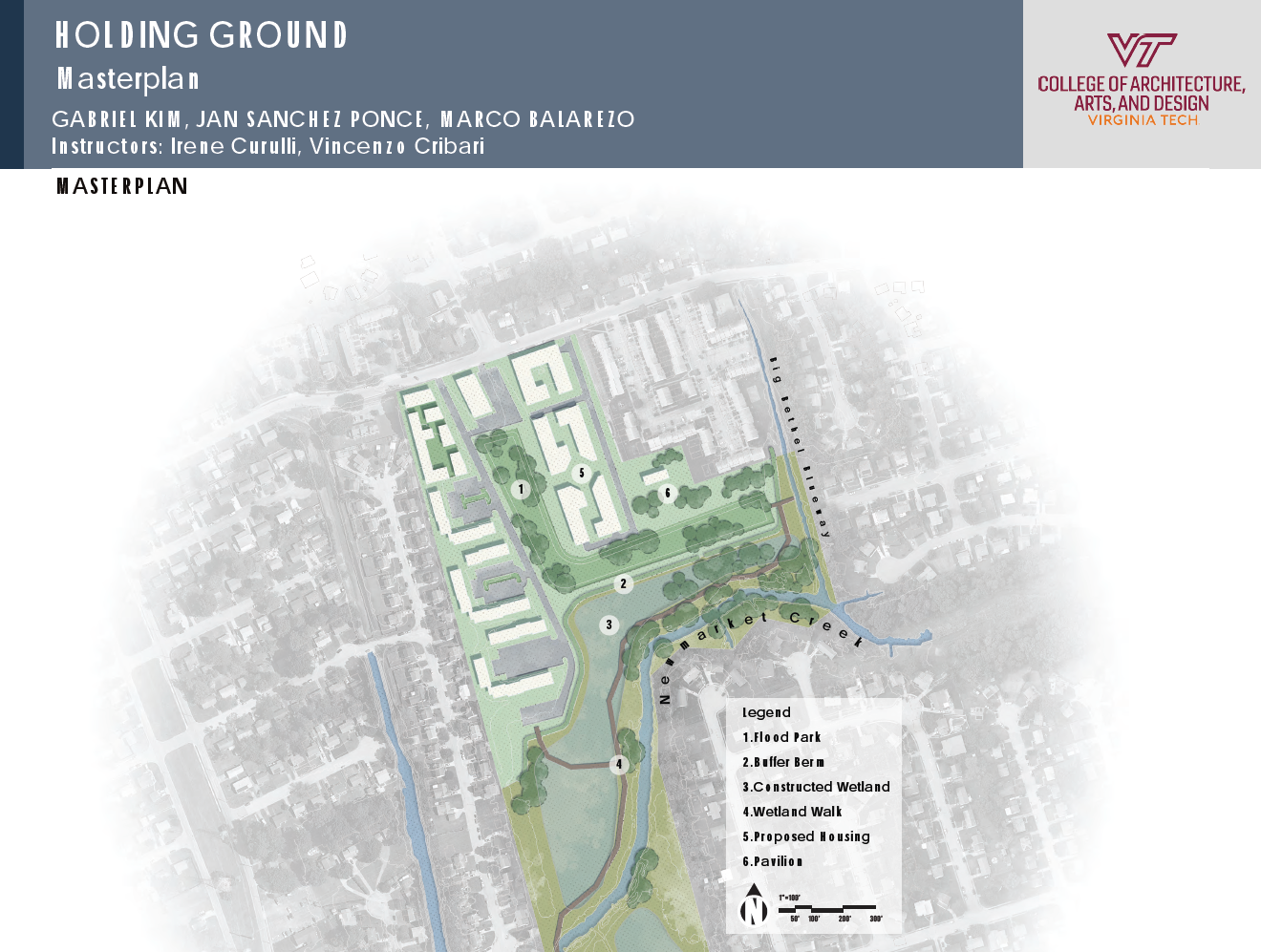 Group 3| Holding Ground