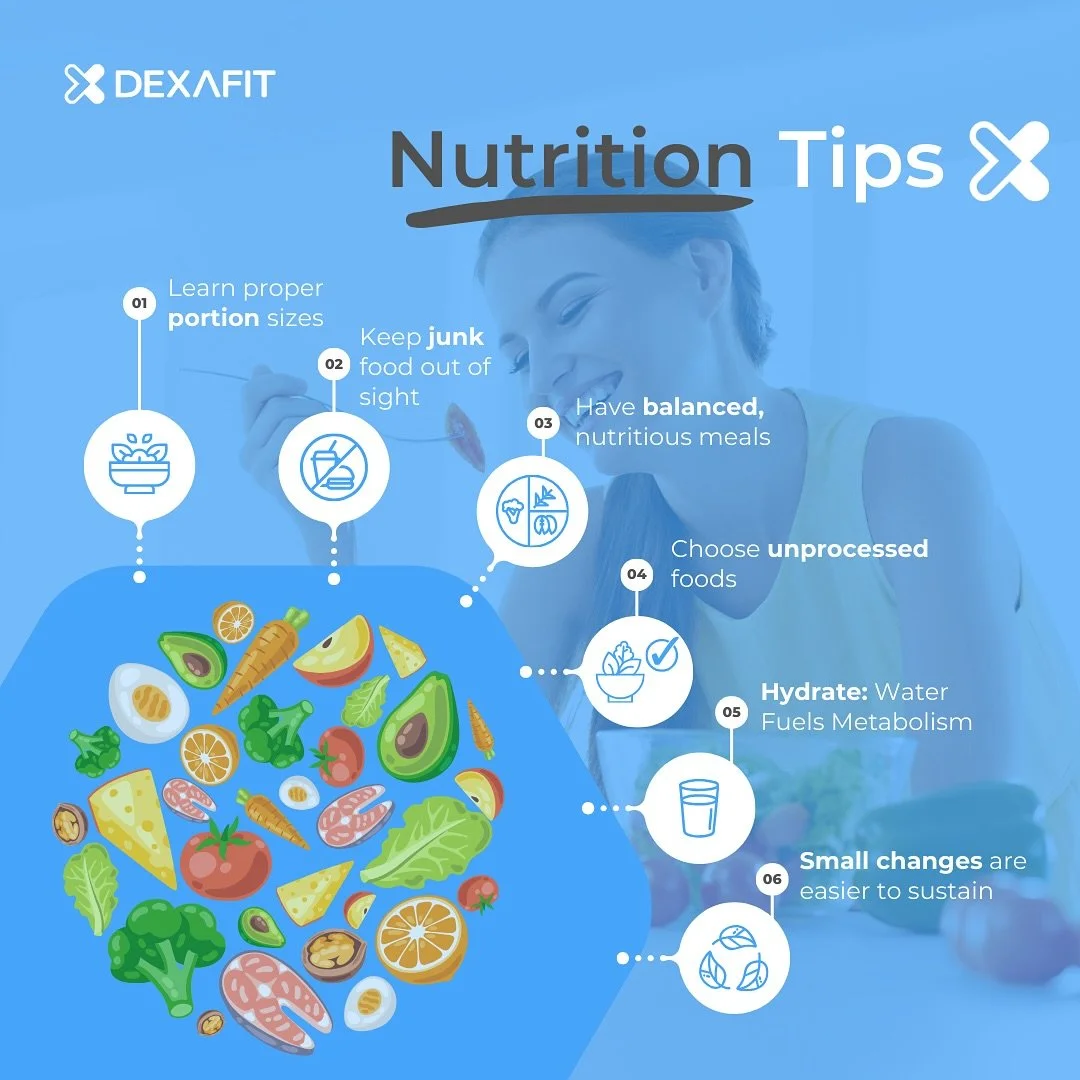 Embrace the power of balanced nutrition to support your health goals💪🌱
Book your DEXA scan appointment today and discover your : 
💯 Total Body Fat %
⛔️Visceral Fat
💪Lean Muscle Mass
♊️ Muscle Symmetry
🩻Bone Health
💉Risk for Type-2 diabetes
👌Id