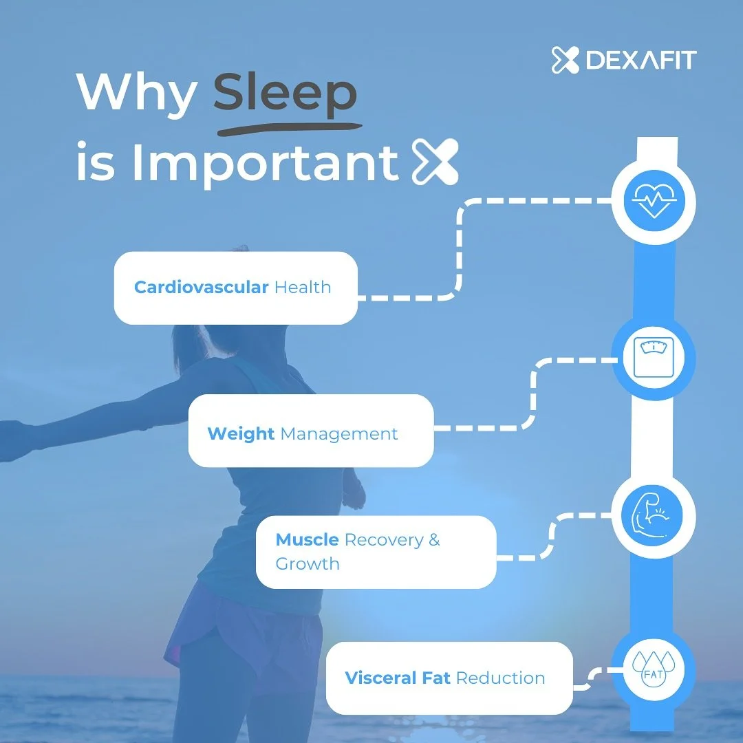 Unlock your full potential: Prioritizing sleep isn't just a luxury, it's a necessity. 🌙💤 

#RestToBeYourBest
#Sleepmatters
#dexafitboston
#Fitnesslife 
#Bostonwellness
#Lifestyle
#Fit
#Fyp
#Health
#Sleep