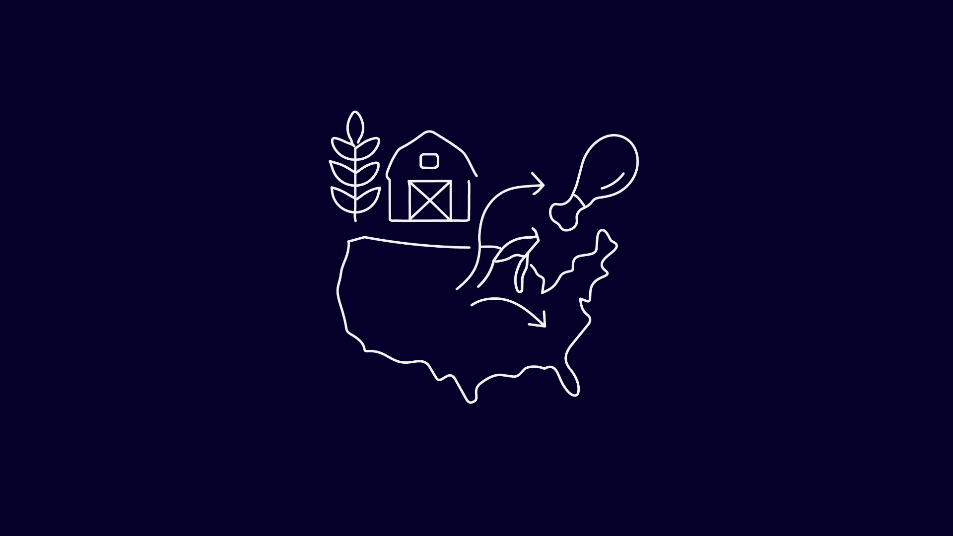 SPECCX Group Expands Protein and Grain Producer Network Across Key U.S. Regions