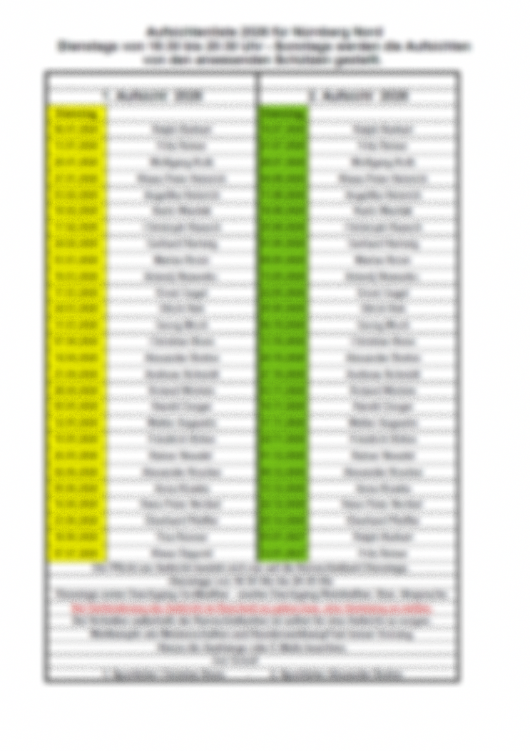 Aufsichtenliste 2026