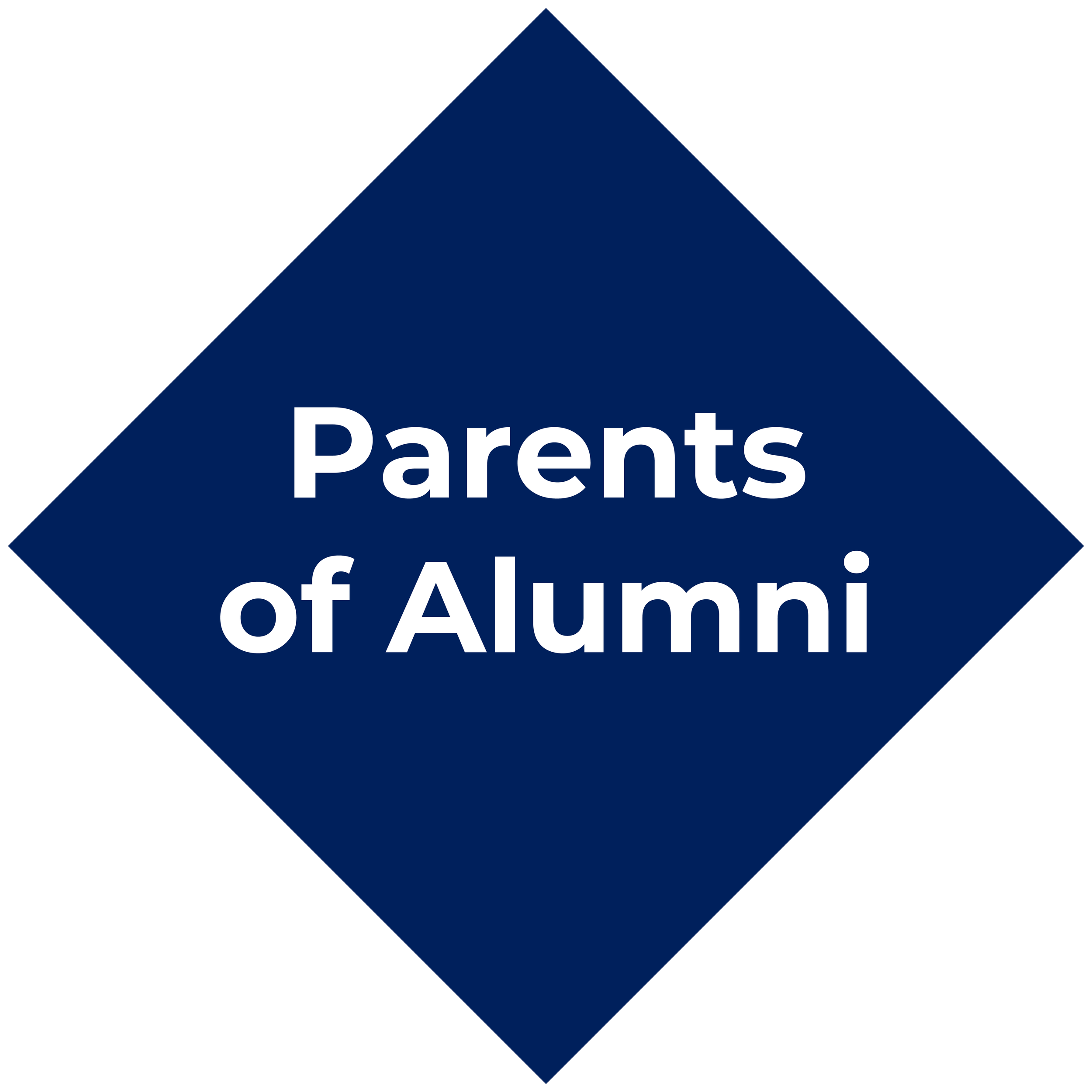 Parents of Alumni