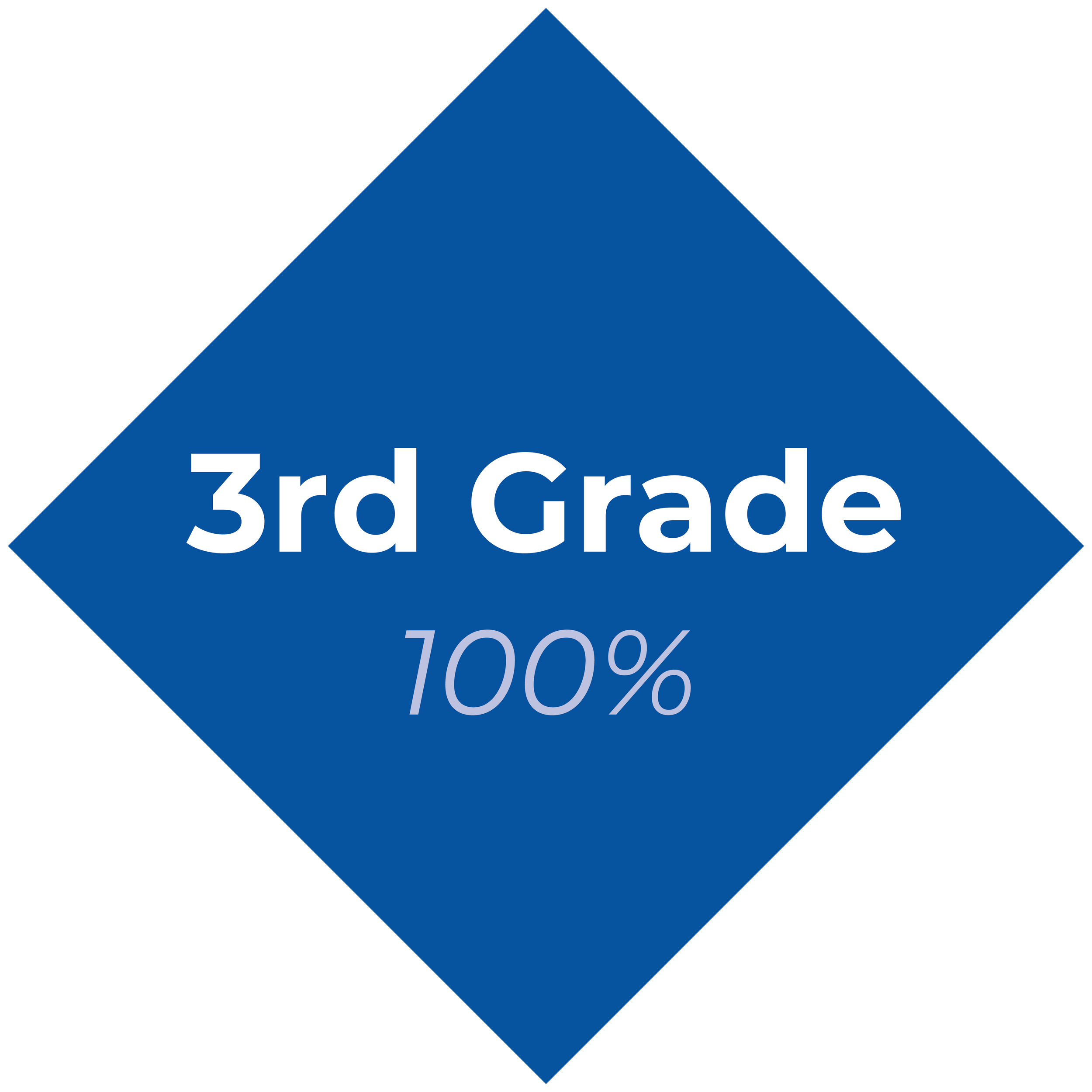 3rd Grade