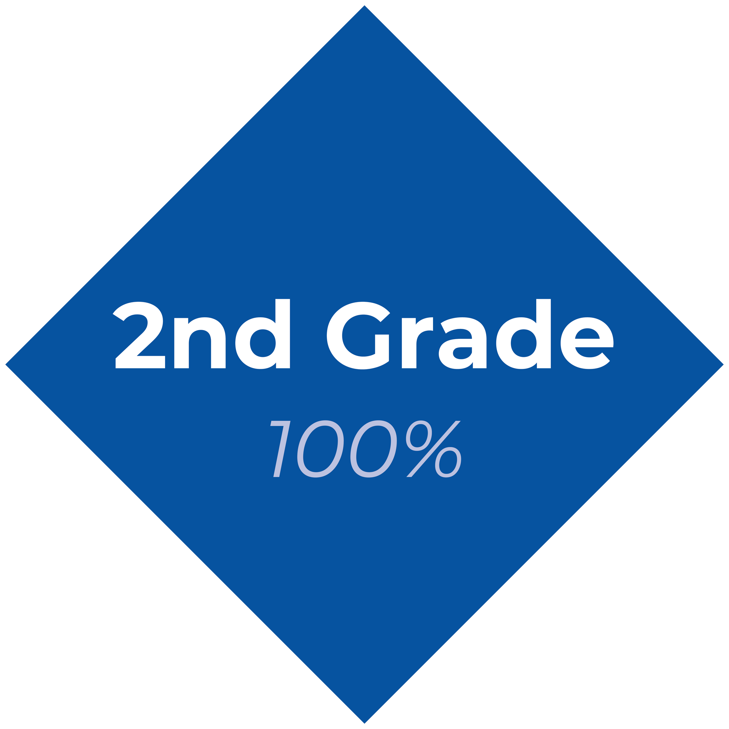 2nd Grade