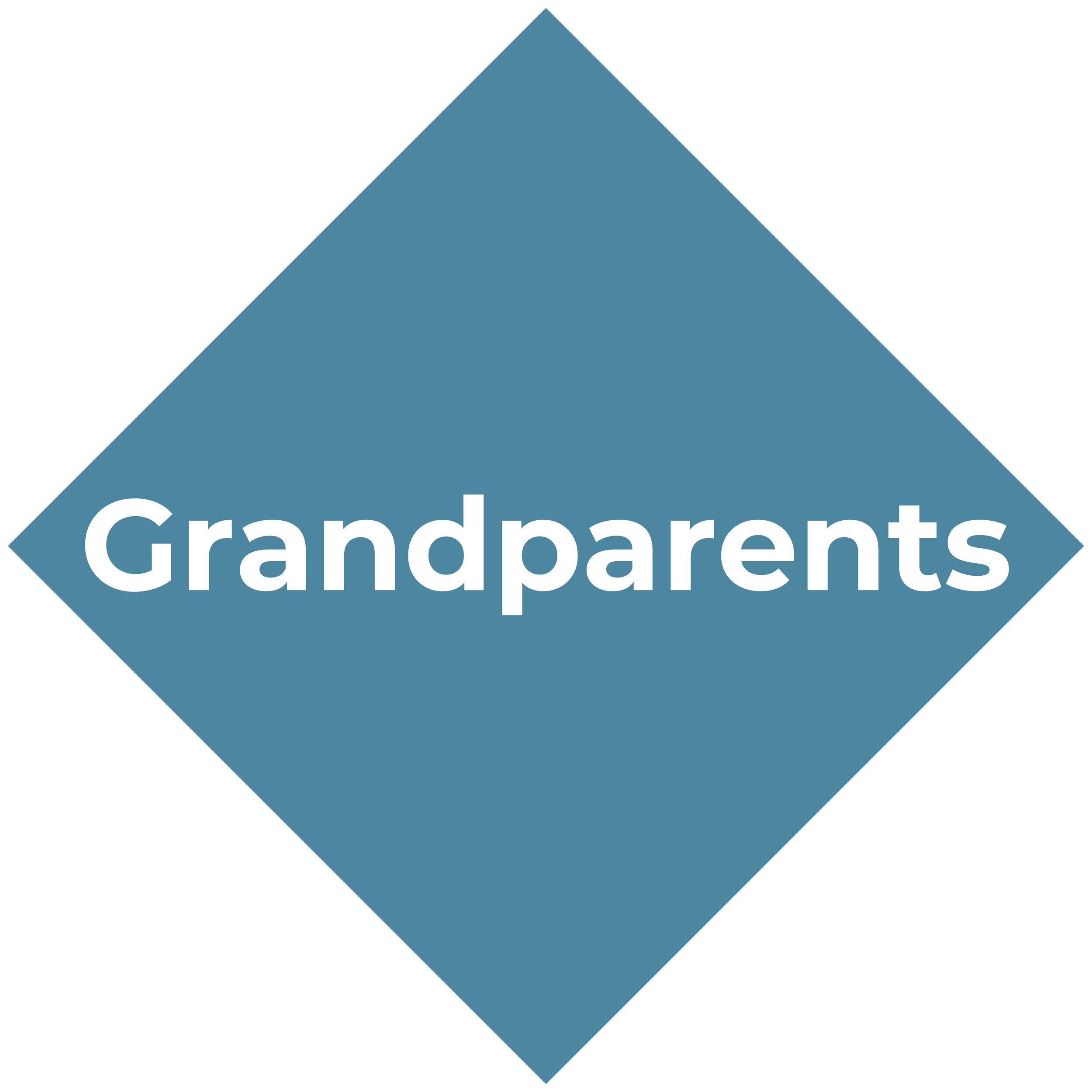 Grandparents