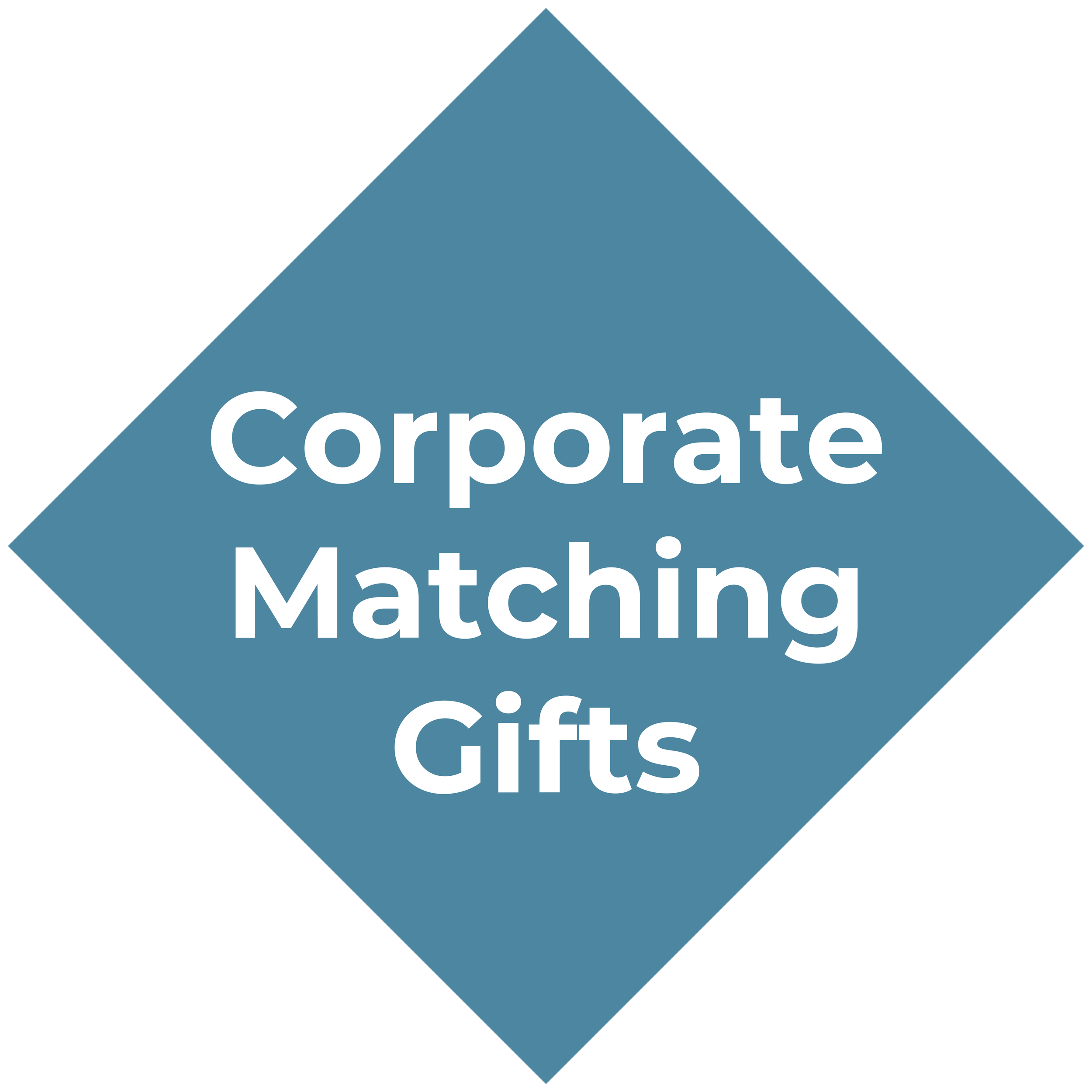 Corporate Matching Gifts