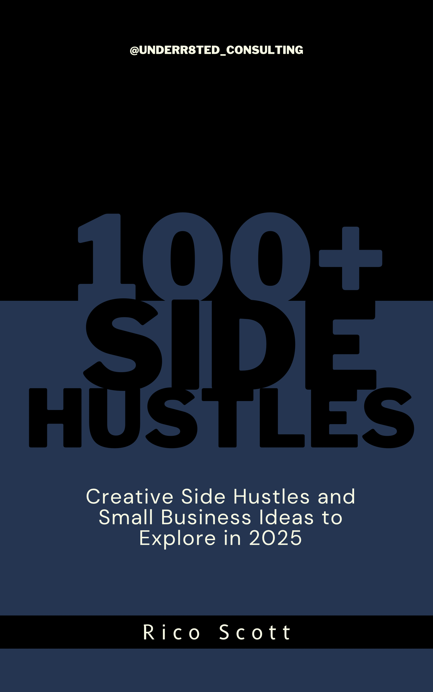 100+ Creative Side Hustles and Small Business Ideas