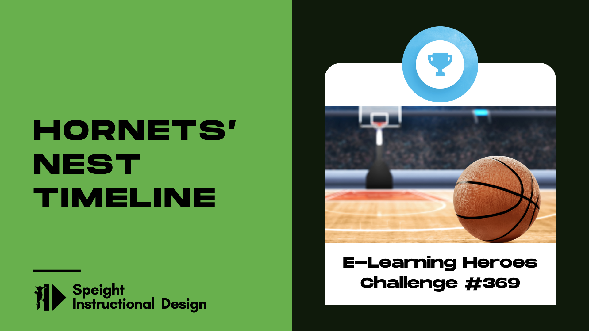 E-Learning Heroes Challenge 369: Hornets’ Nest Timeline