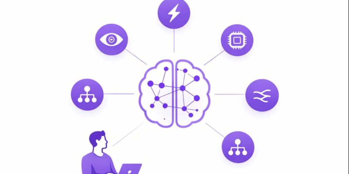 The Neuroscience-Based Method Every Coach Needs Now