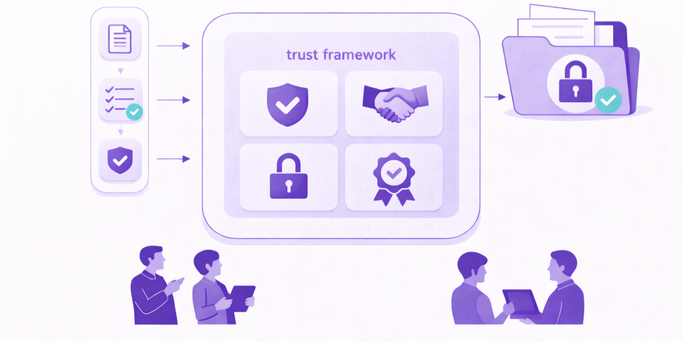 Coaching Integrity: Building Trust and Credibility in Your Practice