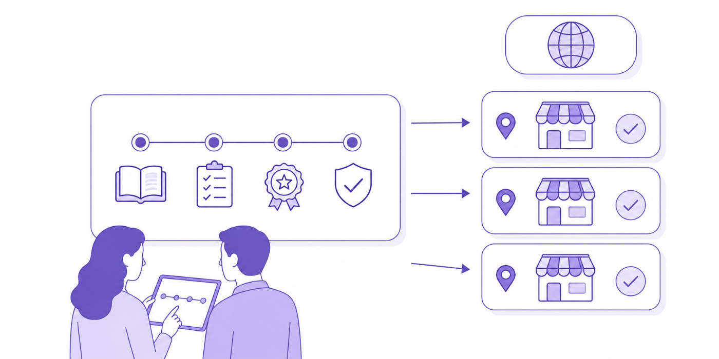 Franchising Your Coaching Method: Step-by-Step Guide for Rapid Growth