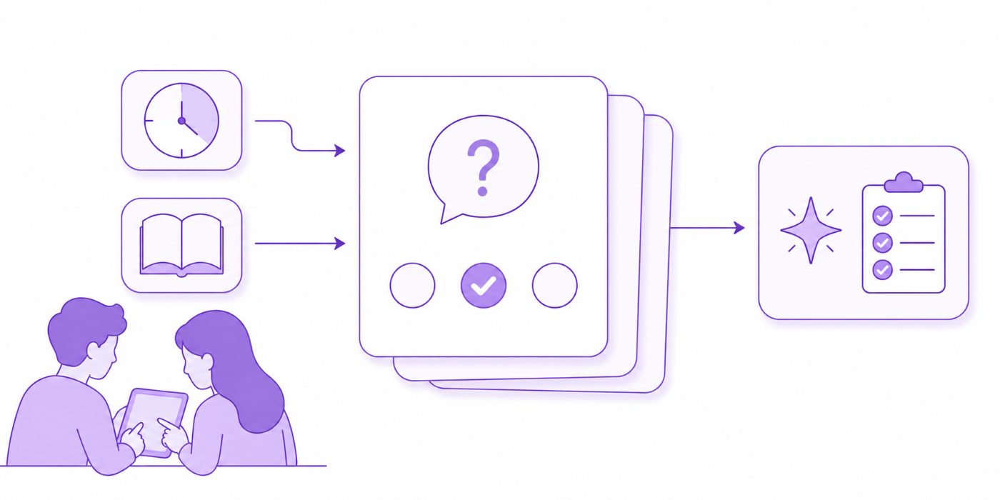 Interactive ICF Certification Practice Questions
