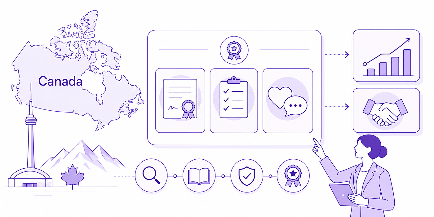 The Ultimate Guide to Getting Health &amp; Life Coaching Certification in Canada: Everything You Need to Know in 2025-2026