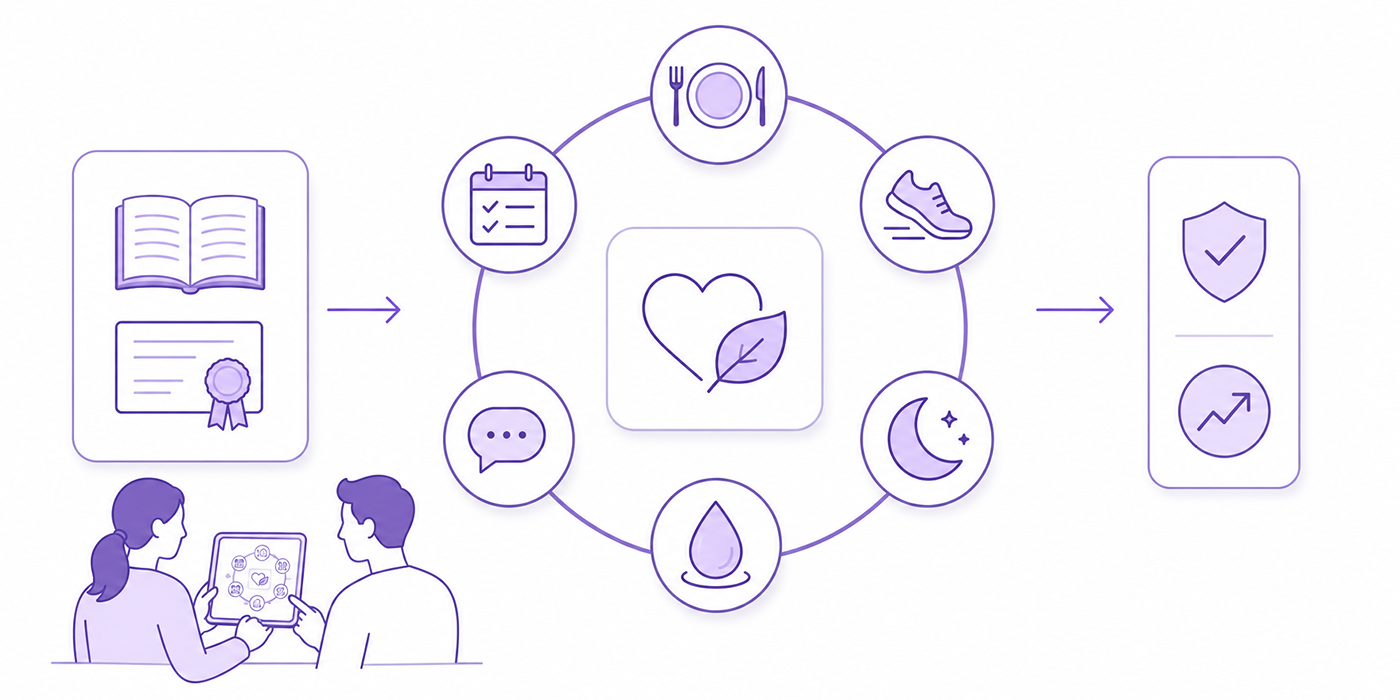 Lifestyle Medicine: Why Health Coaches Are Rushing to Learn This