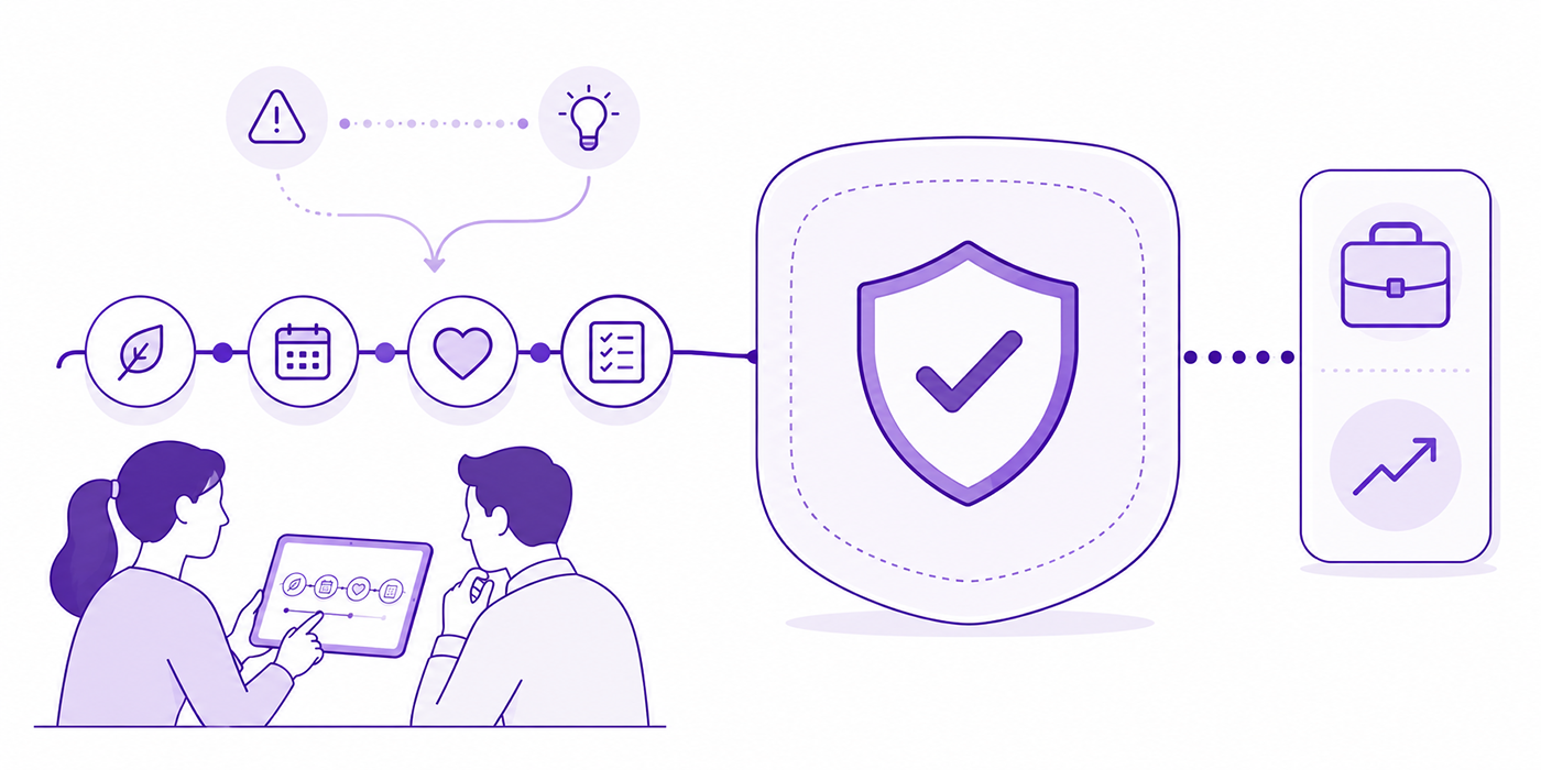 Preventive Health Coaching: Why This Is the Most Profitable Coaching Niche