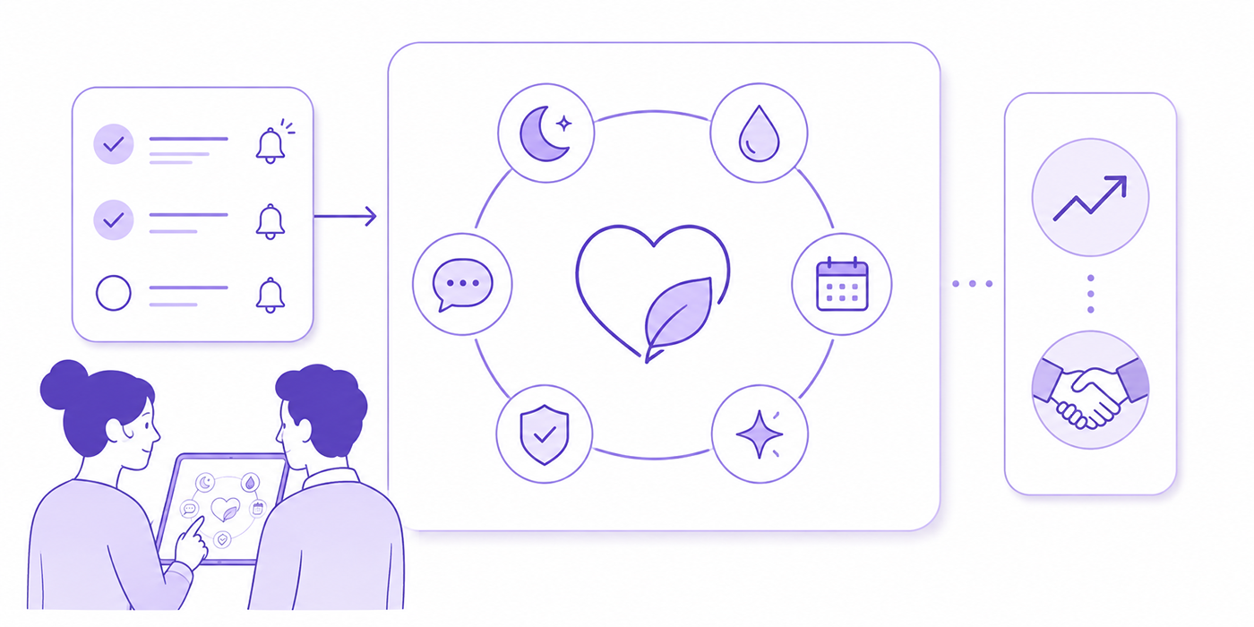 Self-Care Coaching: How This Trend Is Changing the Health Industry