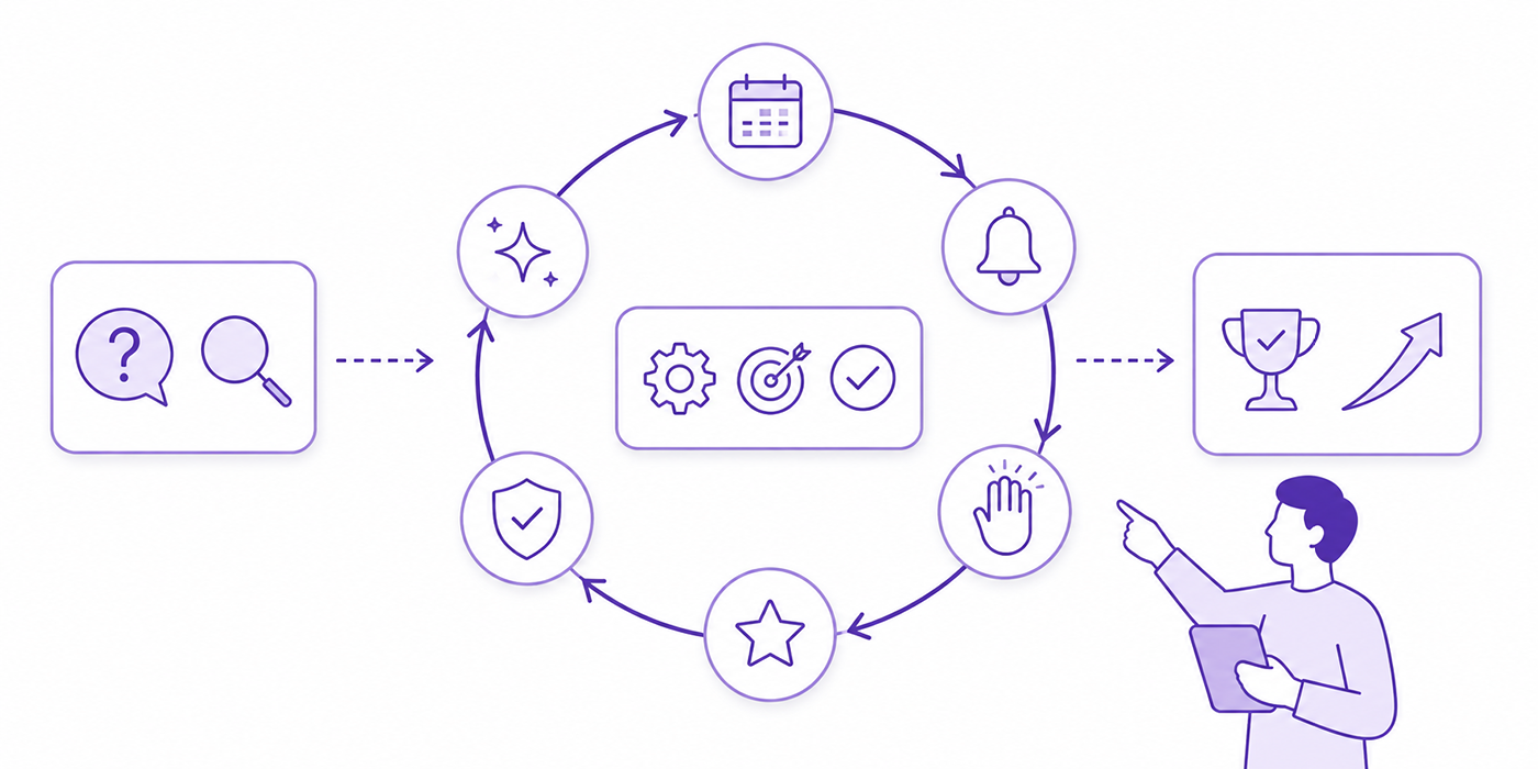 Health Behavior Change: The Real Secret to Lasting Client Results