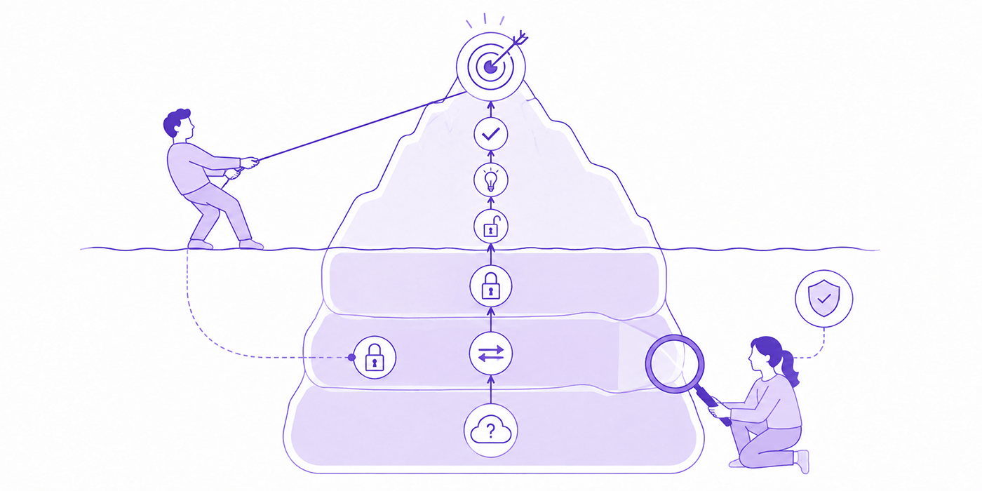 Immunity to Change (ITC) Model: The Coaching Approach Clients Desperately Need