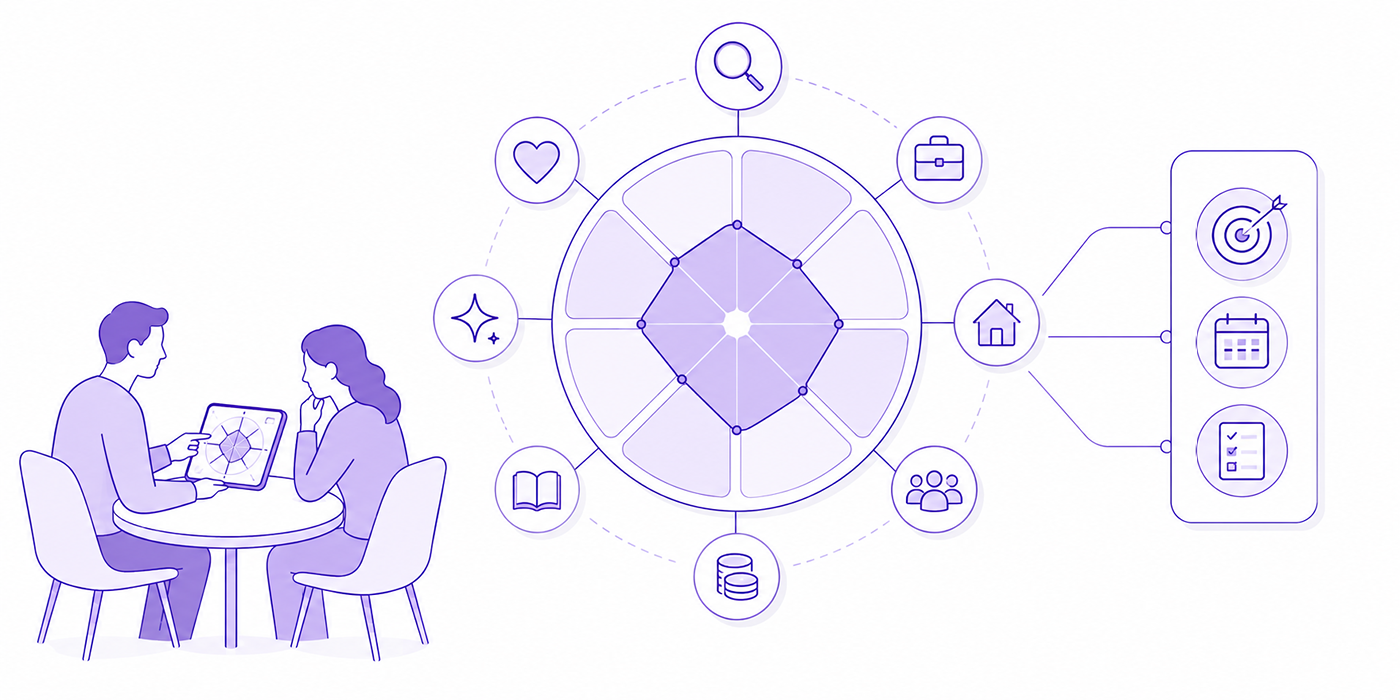 Wheel of Life: The Essential Coaching Tool Every Professional Uses
