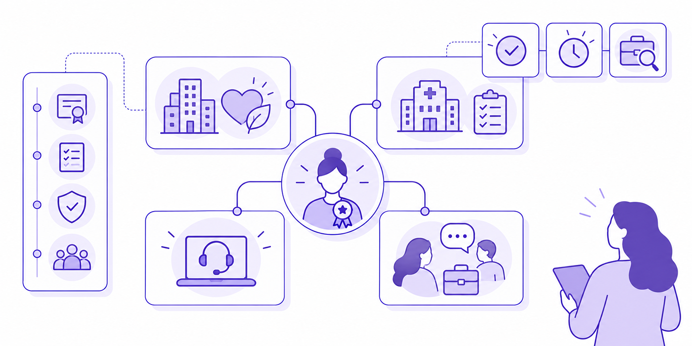 Health Coach Jobs After Certification: Reddit Hiring Experiences, Corporate Wellness Requirements &amp; Roles Beyond Private Practice
