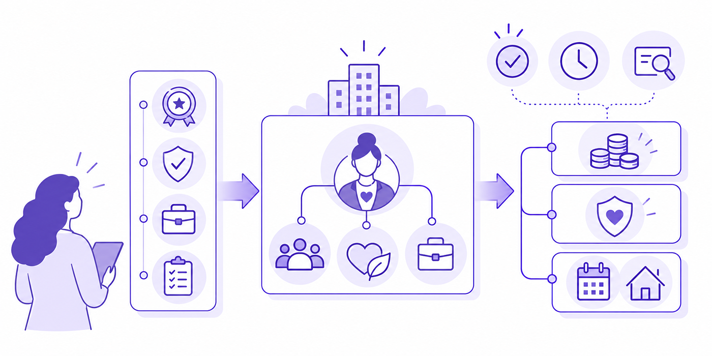 Corporate Health Coaching in 2026: Reddit Experiences on Pay, Hiring, Benefits &amp; Credentials Employers Ask For