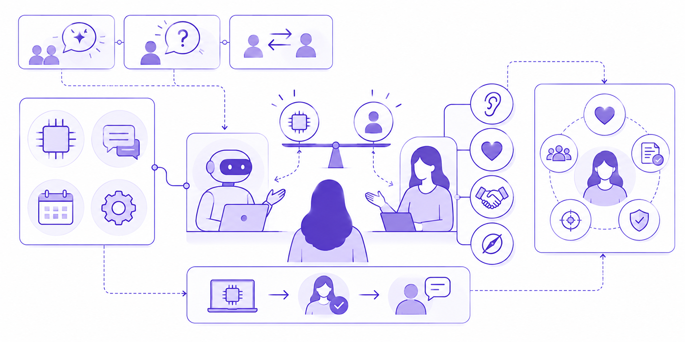 AI Health Coaching vs Human Coaches: Reddit Reactions, Client Expectations &amp; the Human Skills That Protect Your Practice