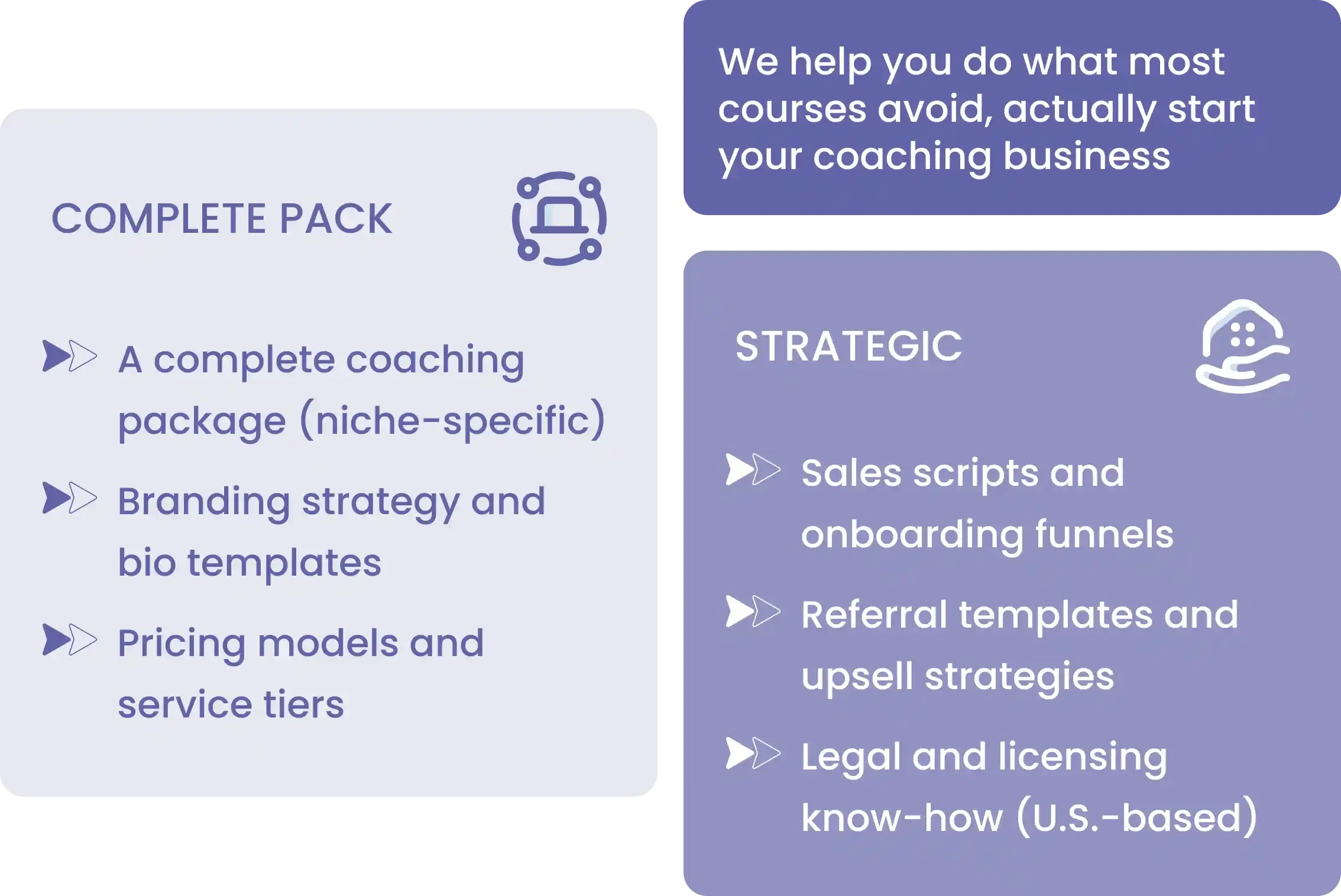 dual health and life coach certificate