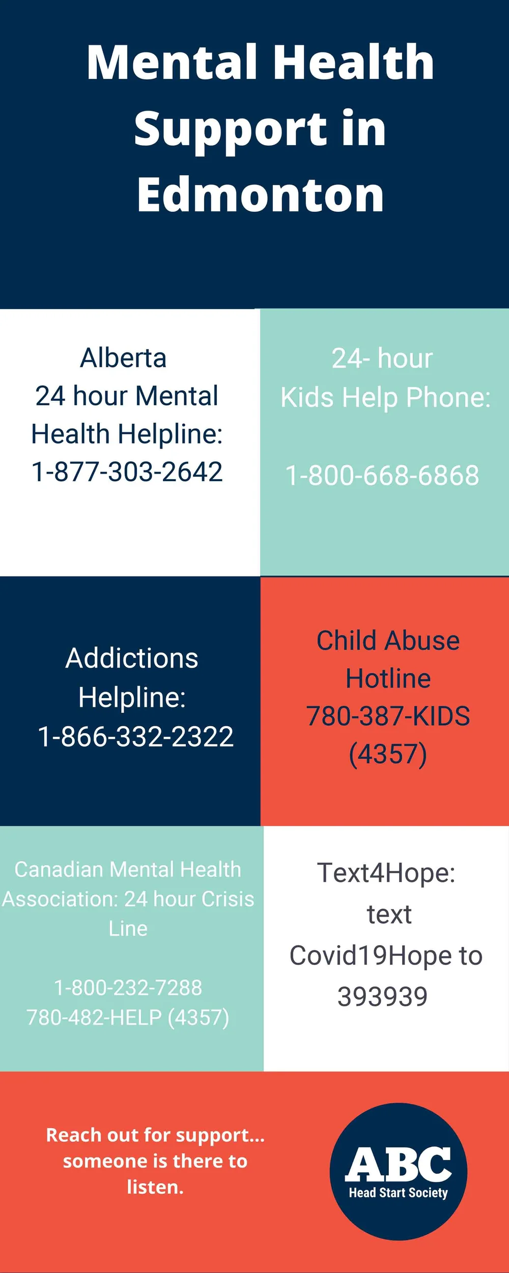 Mental Health Supports in Edmonton — ABC Head Start Society