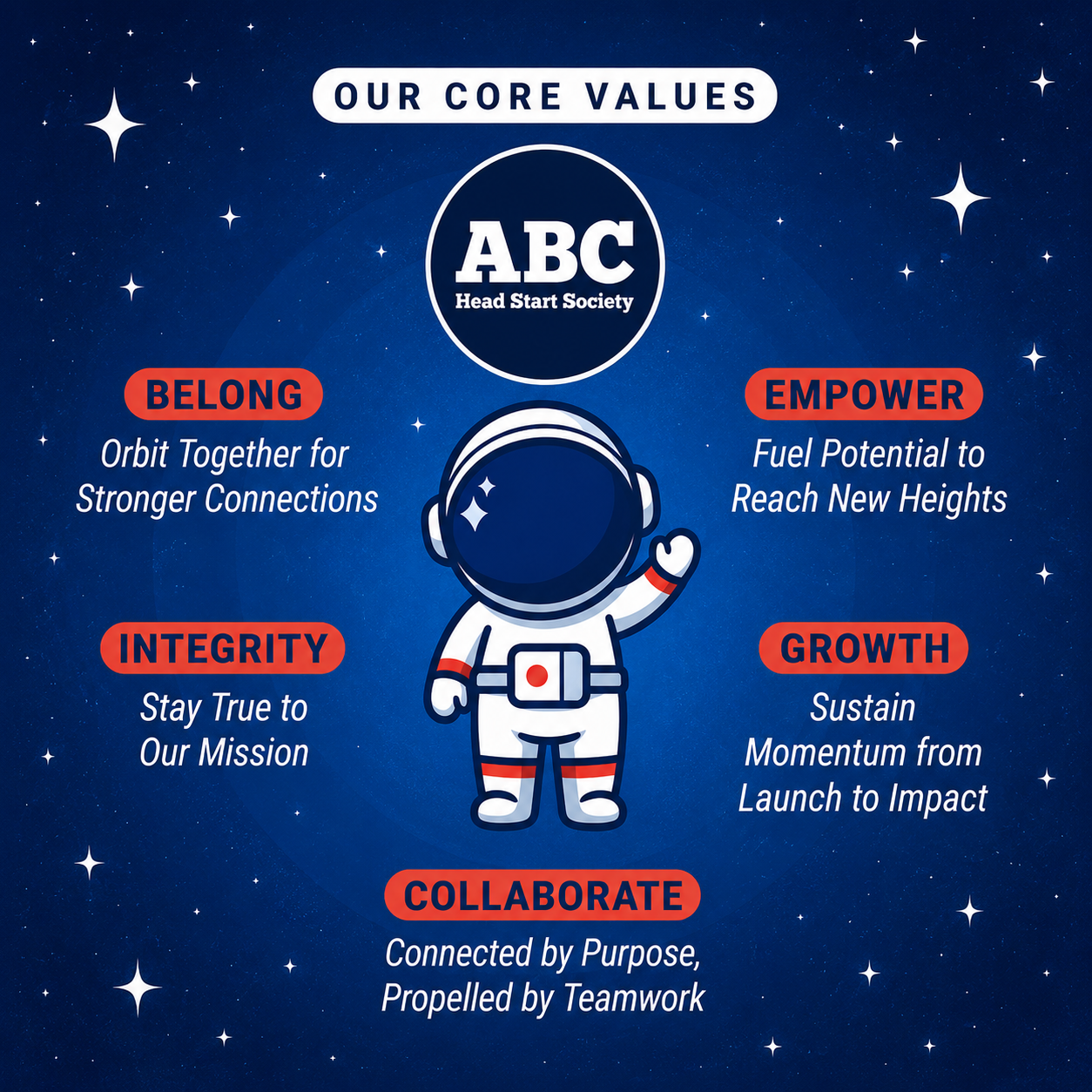 Meet Our 2026 Values in Action Award Recipients</span>
