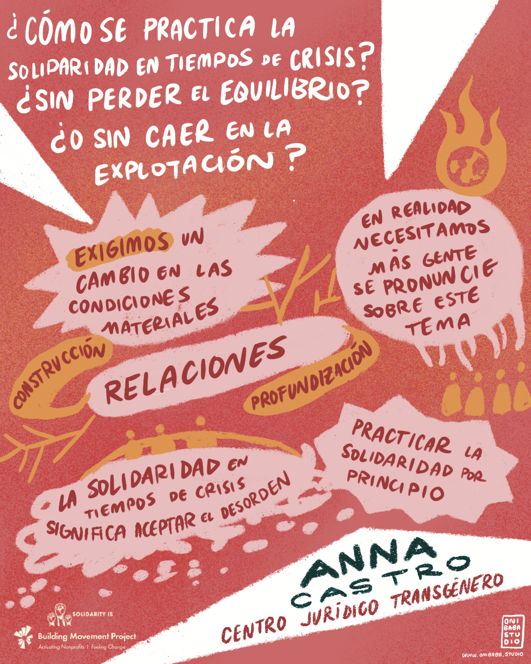Solidarity wedges 4 - esp Anna.png