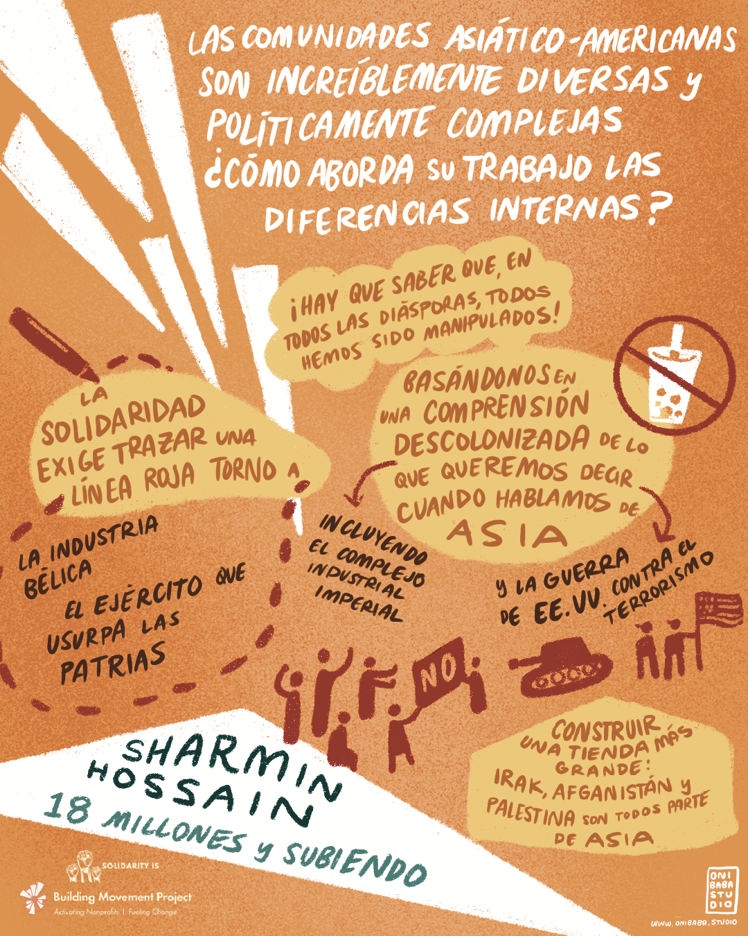 Solidarity wedges 6 - esp Sharmin.png