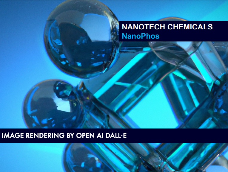 Nanophos