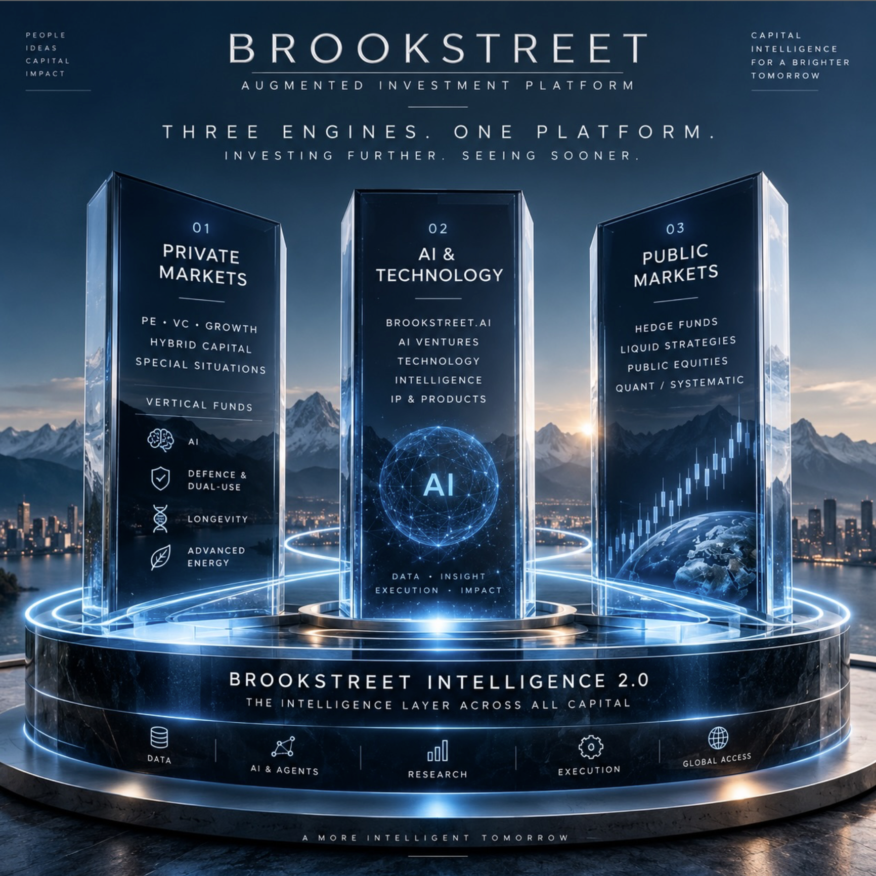 The Brookstreet AI Vision