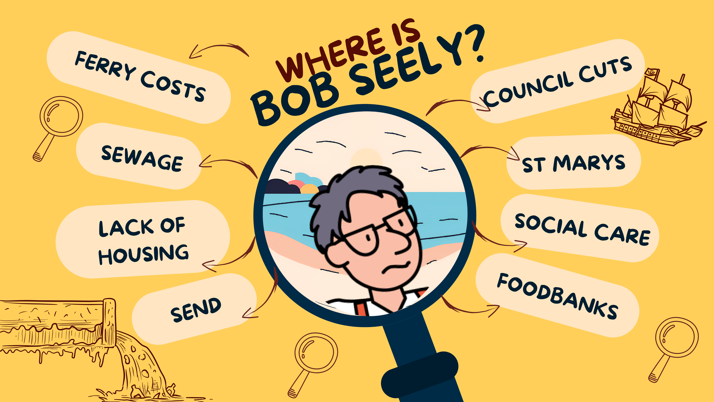 So, where is Bob Seely? — Where is Bob Seely?