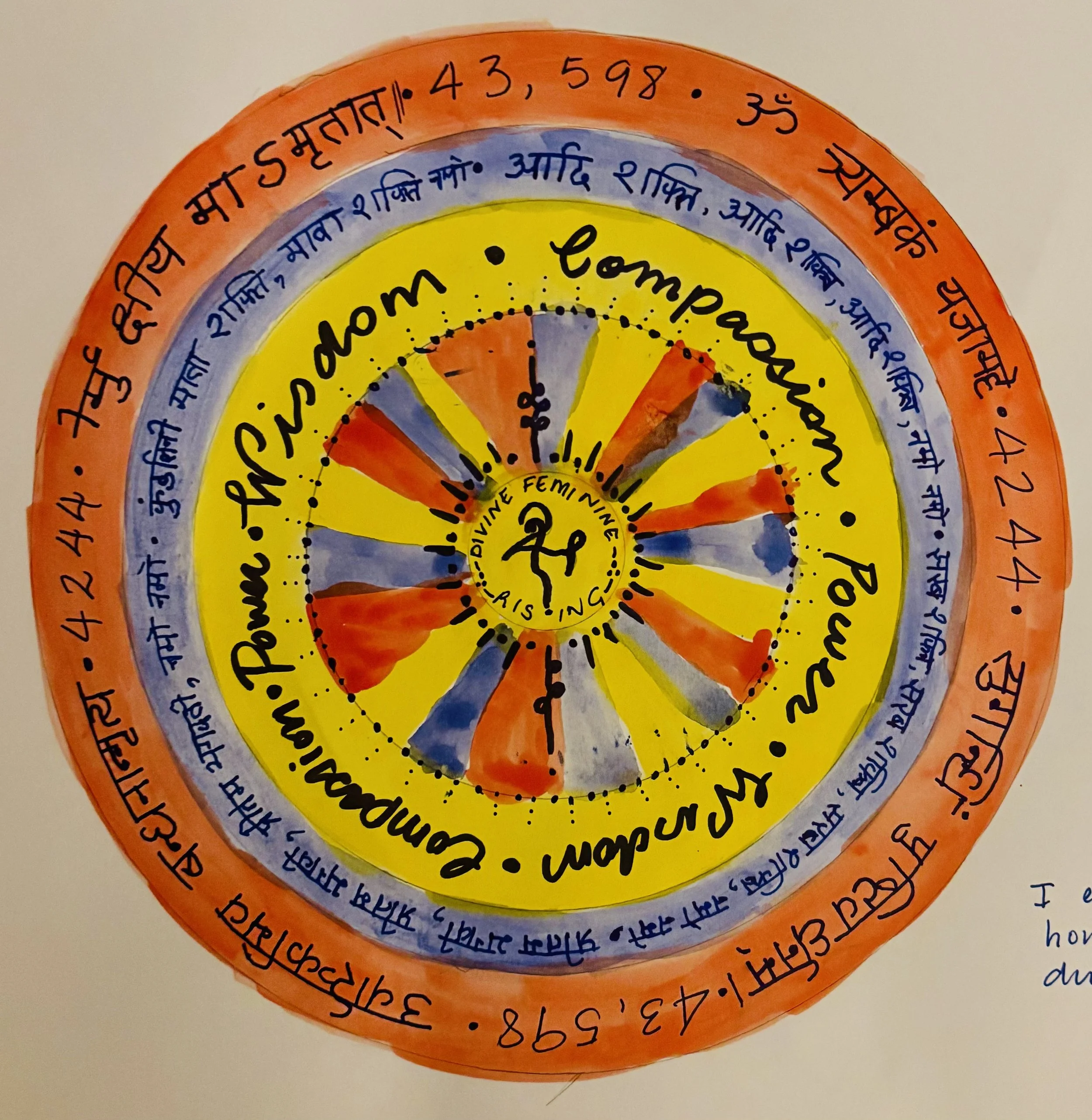 Divine Masculine Feminine Energy Circle