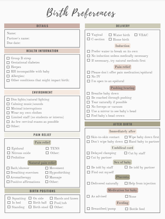 Birth Preference Plan