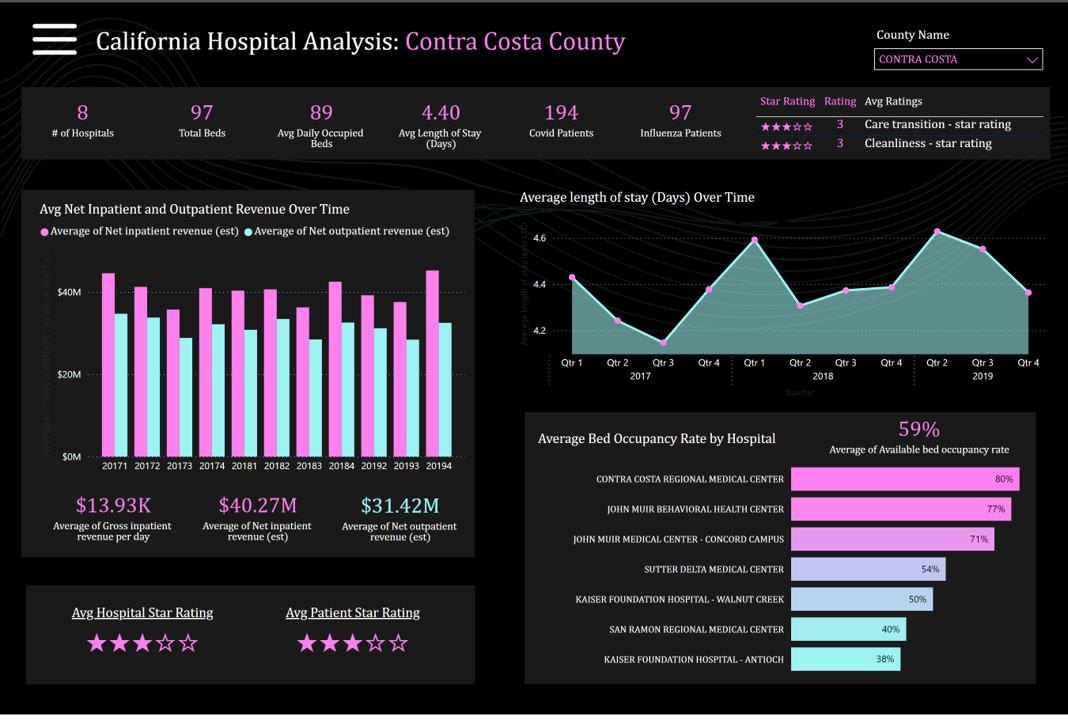 Healthcare Demo Dark 2.png