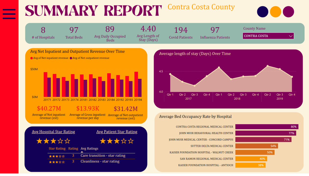 Healthcare Demo Retro 2.png